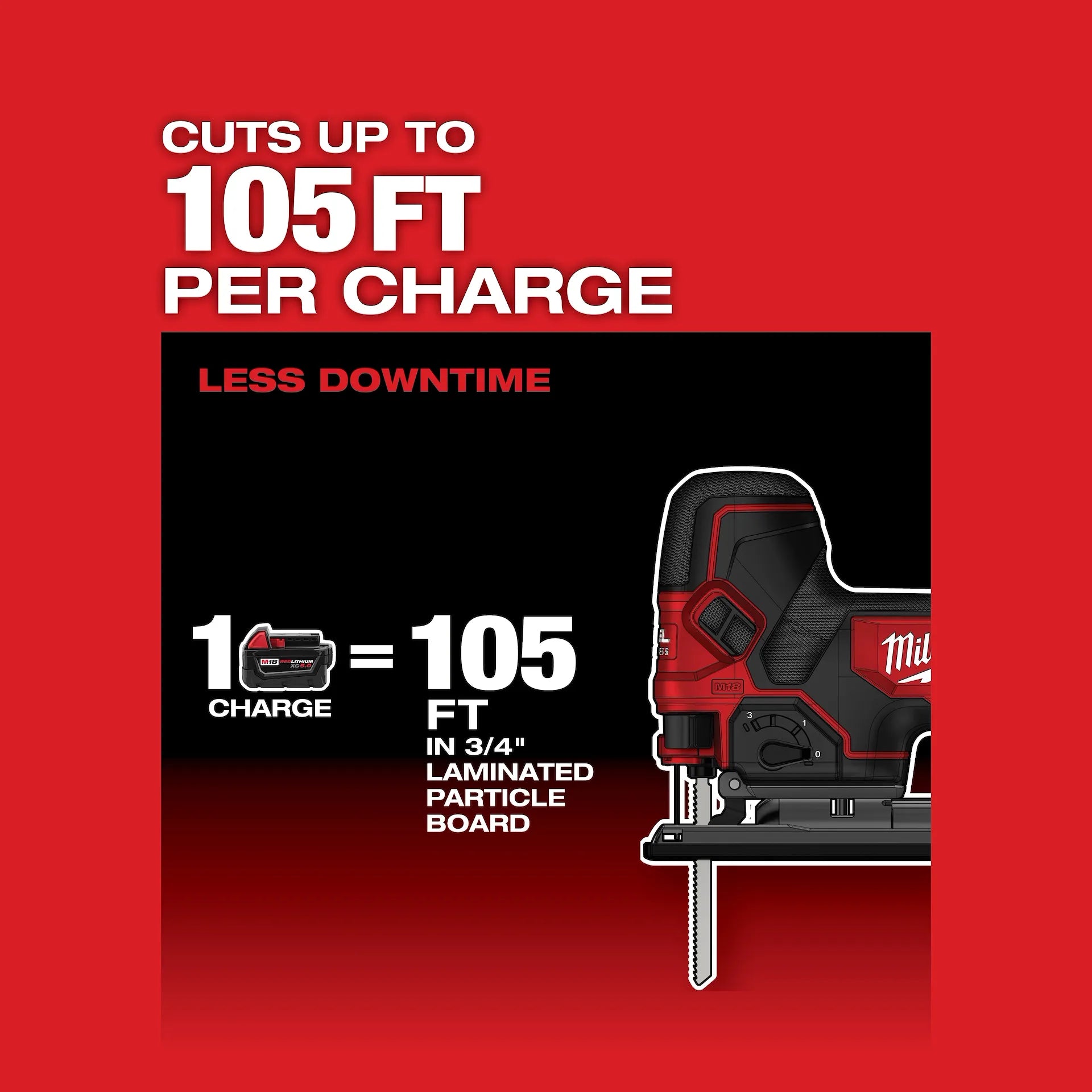 Milwaukee 2737B-20 - M18 FUEL Barrel Grip Jig Saw