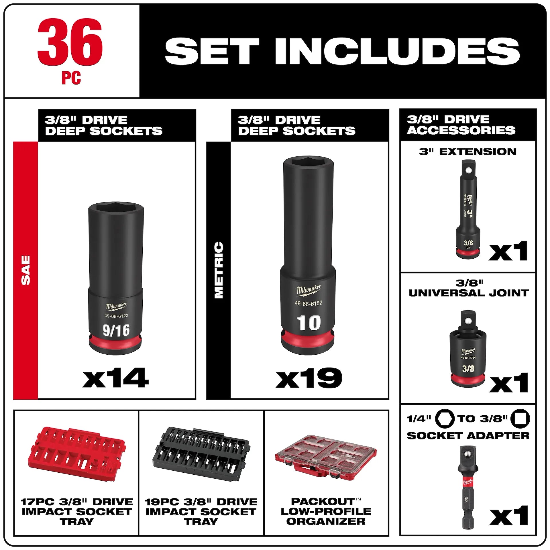 Milwaukee 49-66-6805 - 36PC SHOCKWAVE™ Impact Duty Socket 3/8” Drive Set with PACKOUT™
