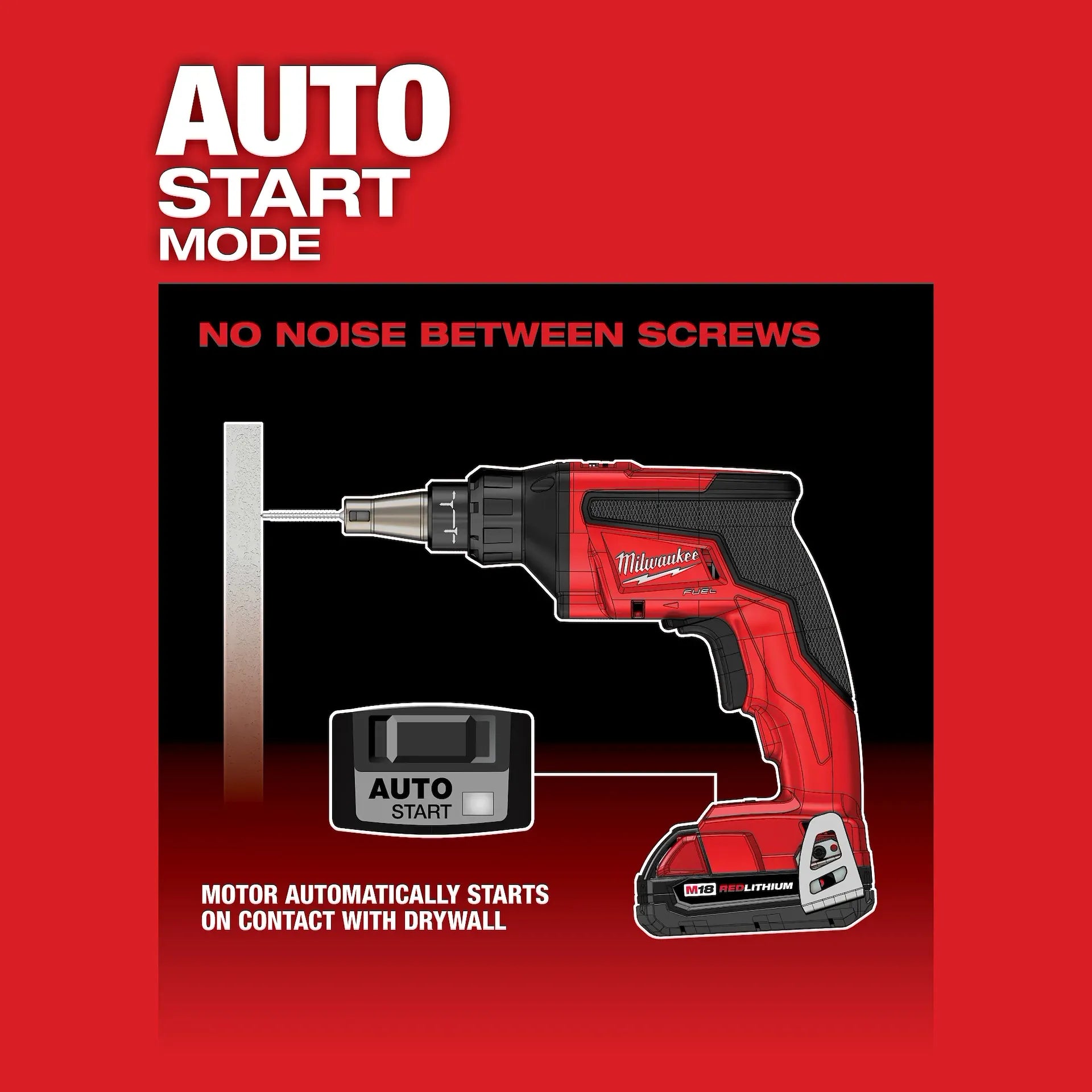 Milwaukee 2866-22 - M18 FUEL Drywall Screw Gun Kit