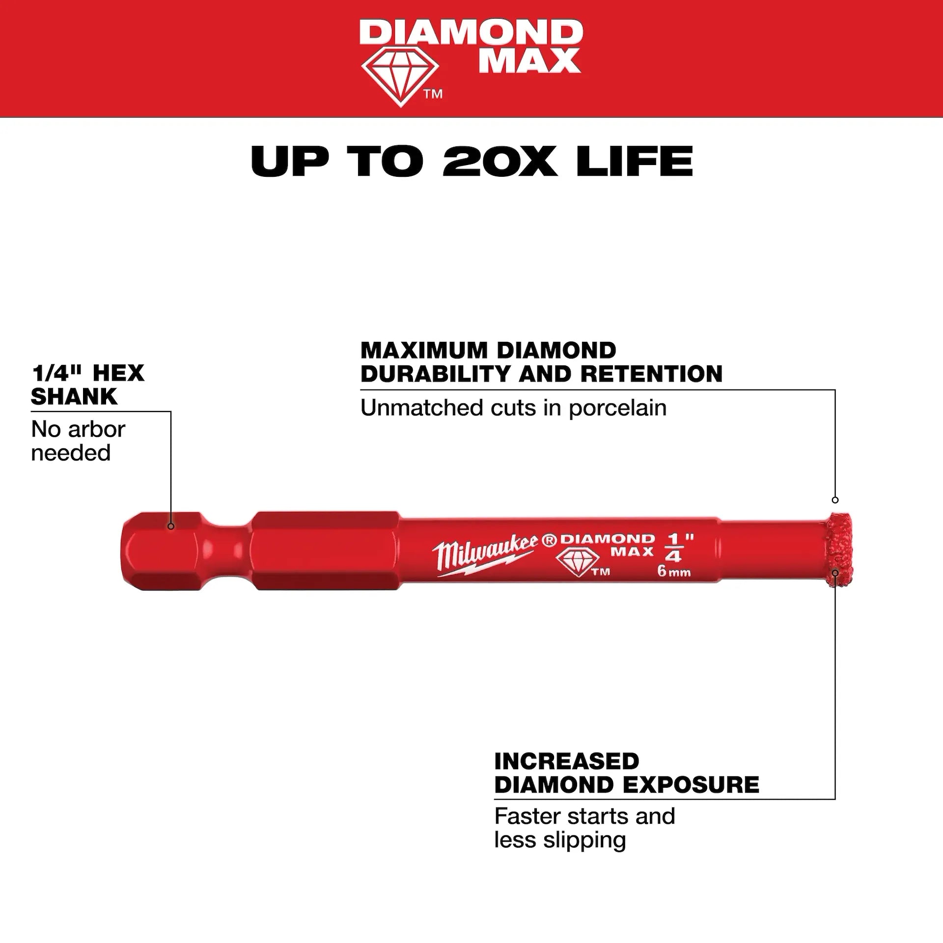 Milwaukee 49-56-0500 - DIAMOND MAX™ Hole Saw Bit Set - 3PC