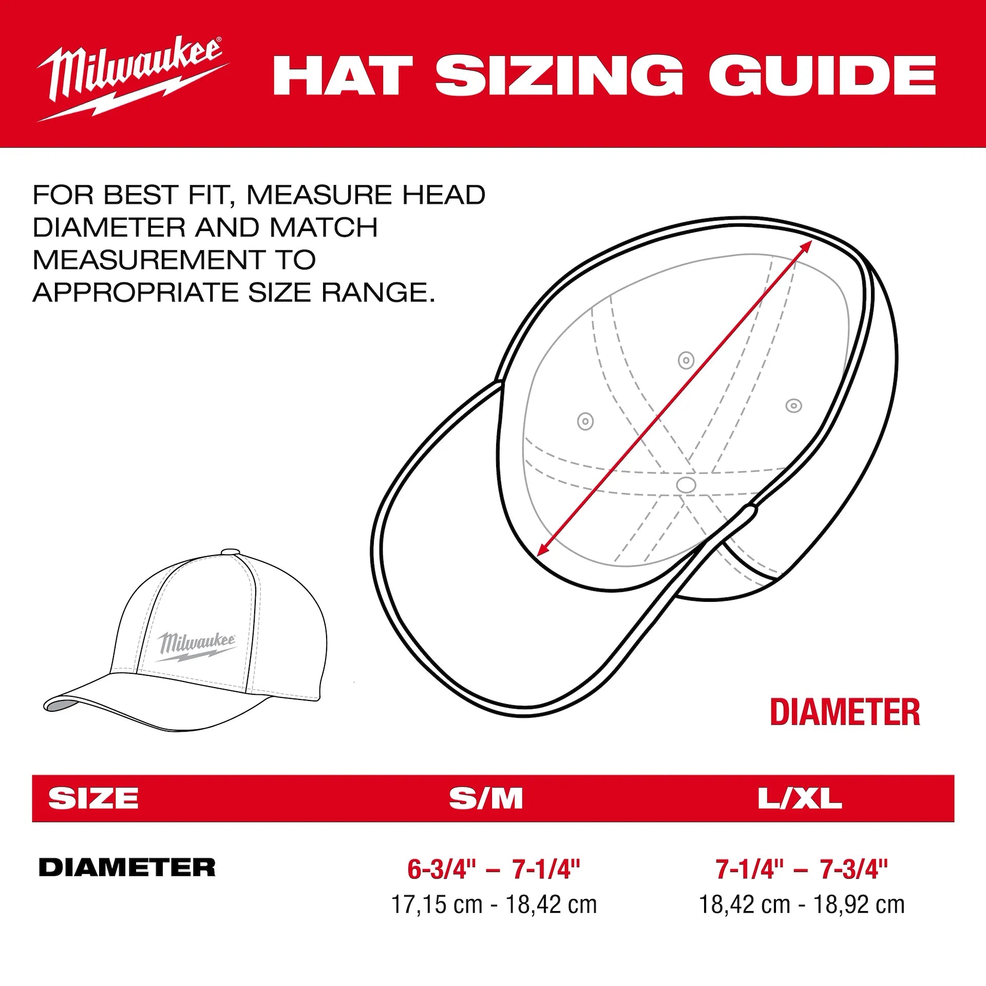 Milwaukee M771B - Flat Brim Snapback