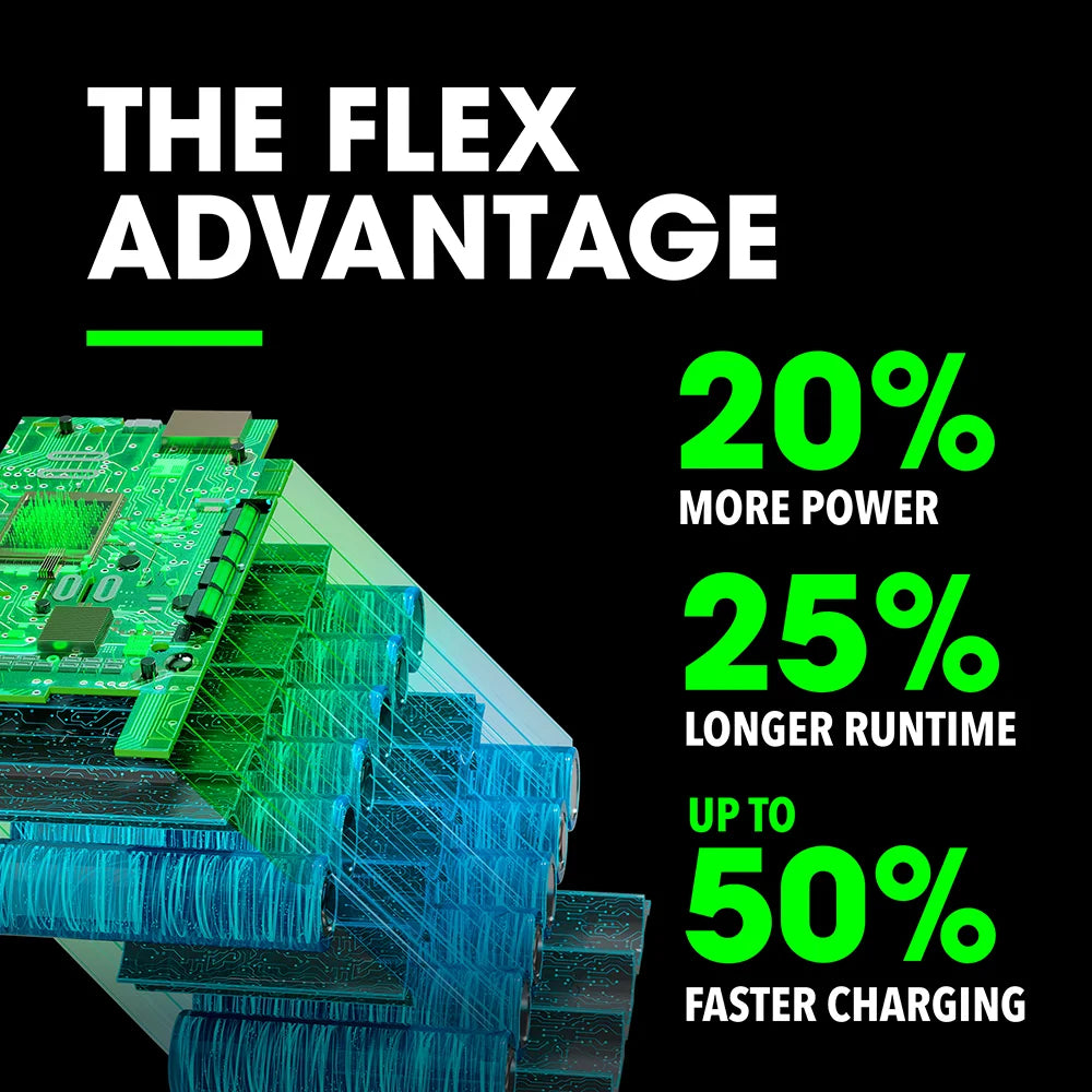 FLEX FX0111-1 - 24V 2.5AH Lithium-Ion Battery