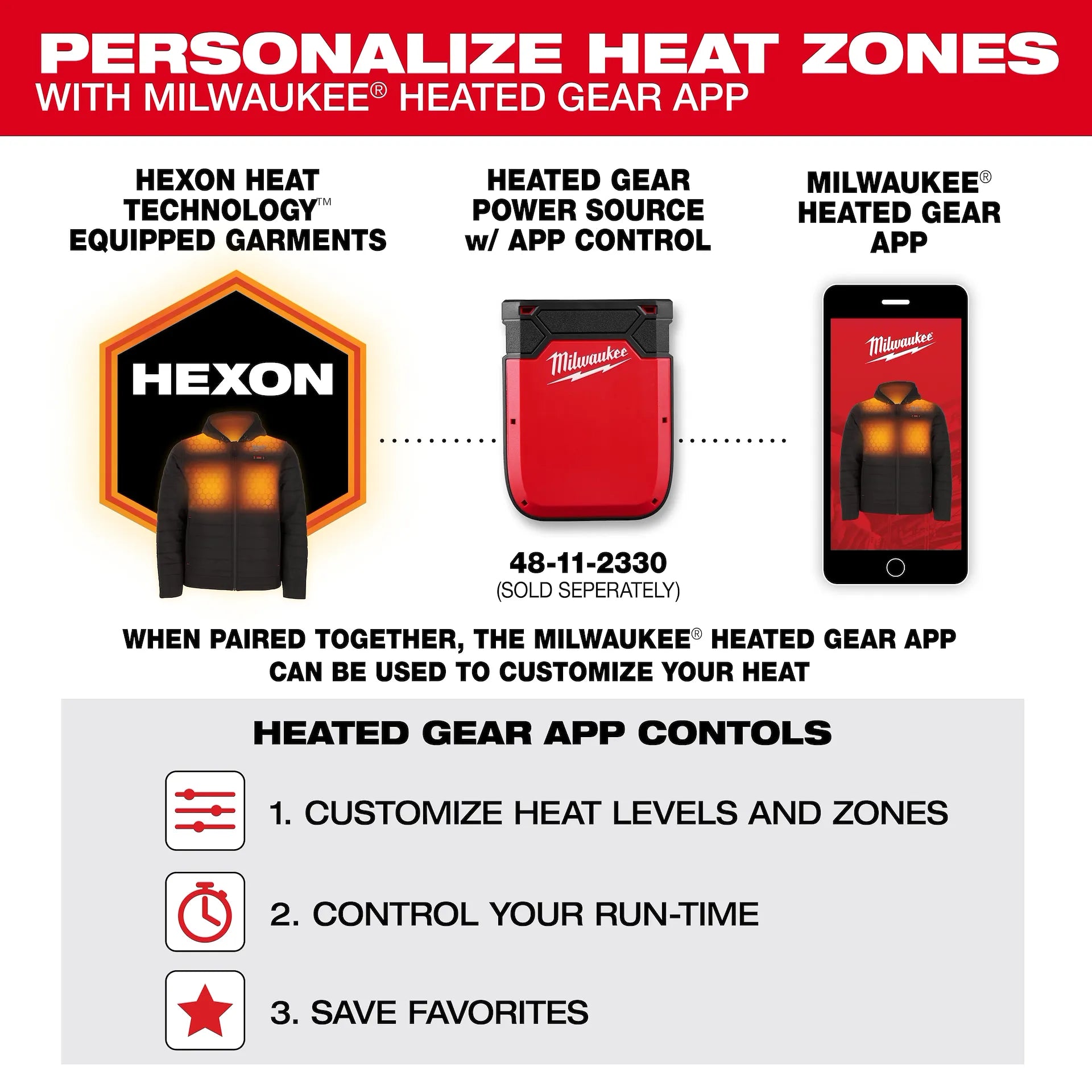 Milwaukee Women's Gray AXIS Heated Jacket Kit