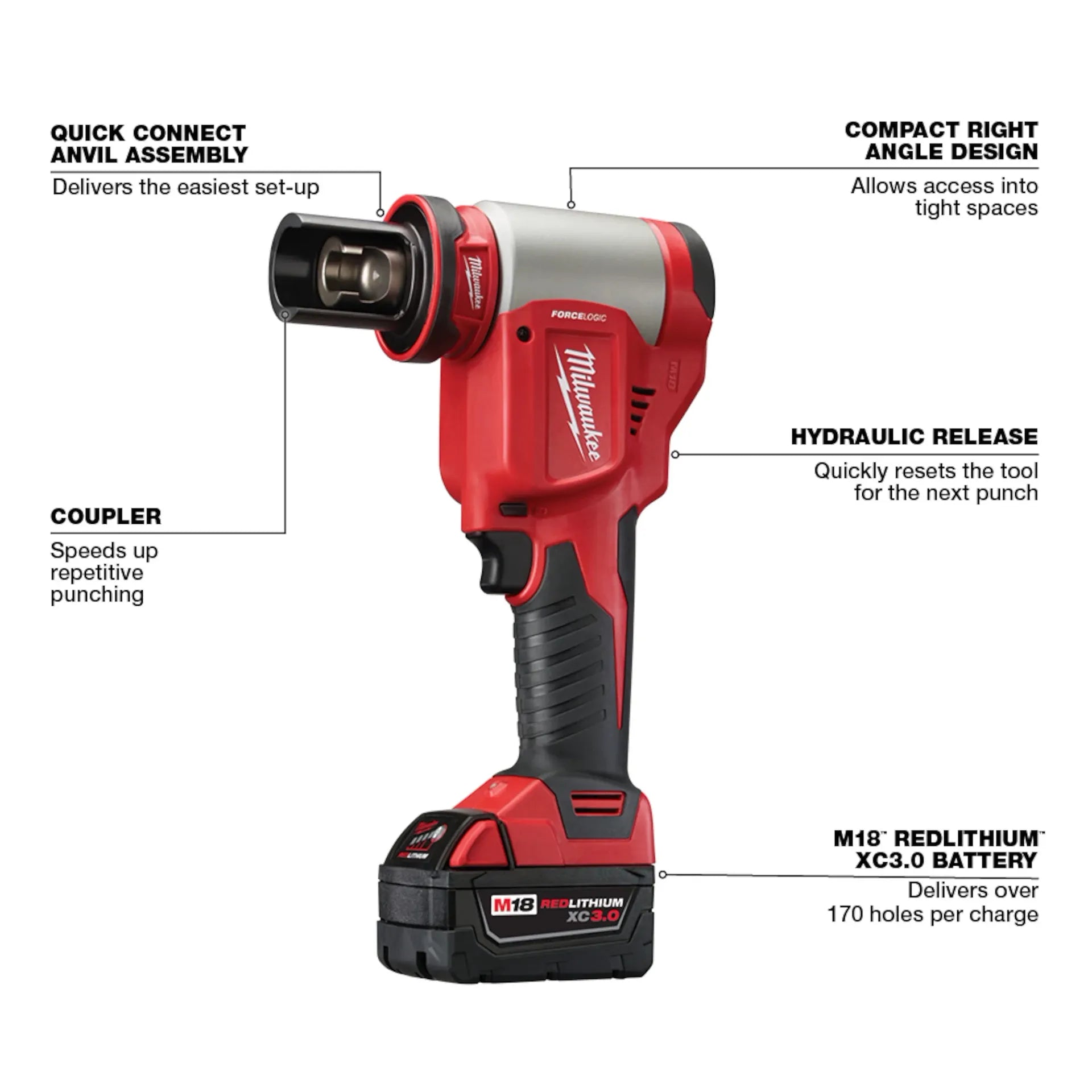 Milwaukee 2676-22 - M18™ FORCE LOGIC™ 10 Ton Knockout Tool 1/2" to 2" Kit