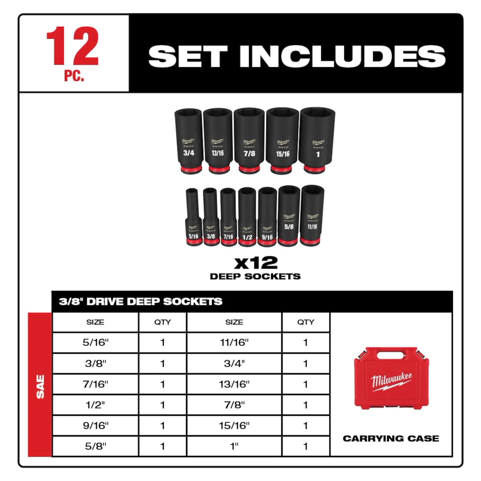 Milwaukee 49-66-7006 - 12PC SHOCKWAVE™ Impact Duty 3/8" Drive SAE Deep 6 Point Socket Set
