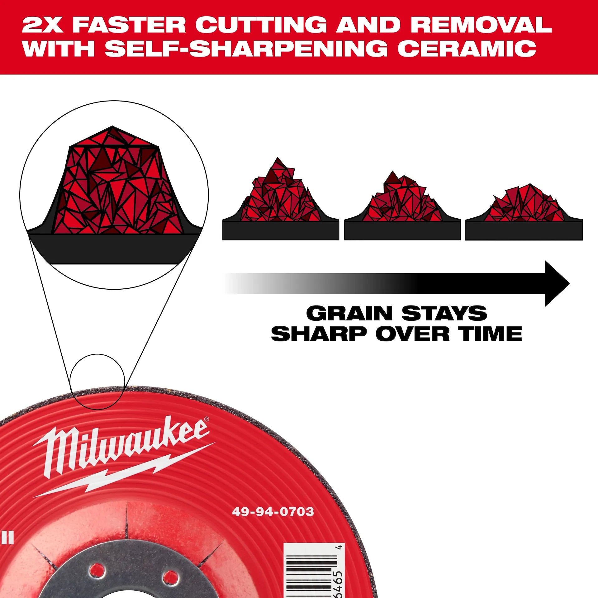 Milwaukee 49-94-0233 - 7" x 1/16" x 7/8" Ceramic+ Metal Cut Off Wheel -Type 1