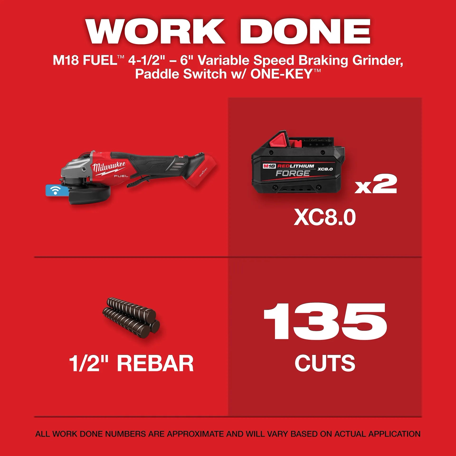 Milwaukee 3672-20 - M18 FUEL™ 4-1/2"-6" Variable Speed Braking Grinder, Paddle Switch w/ ONE-KEY™