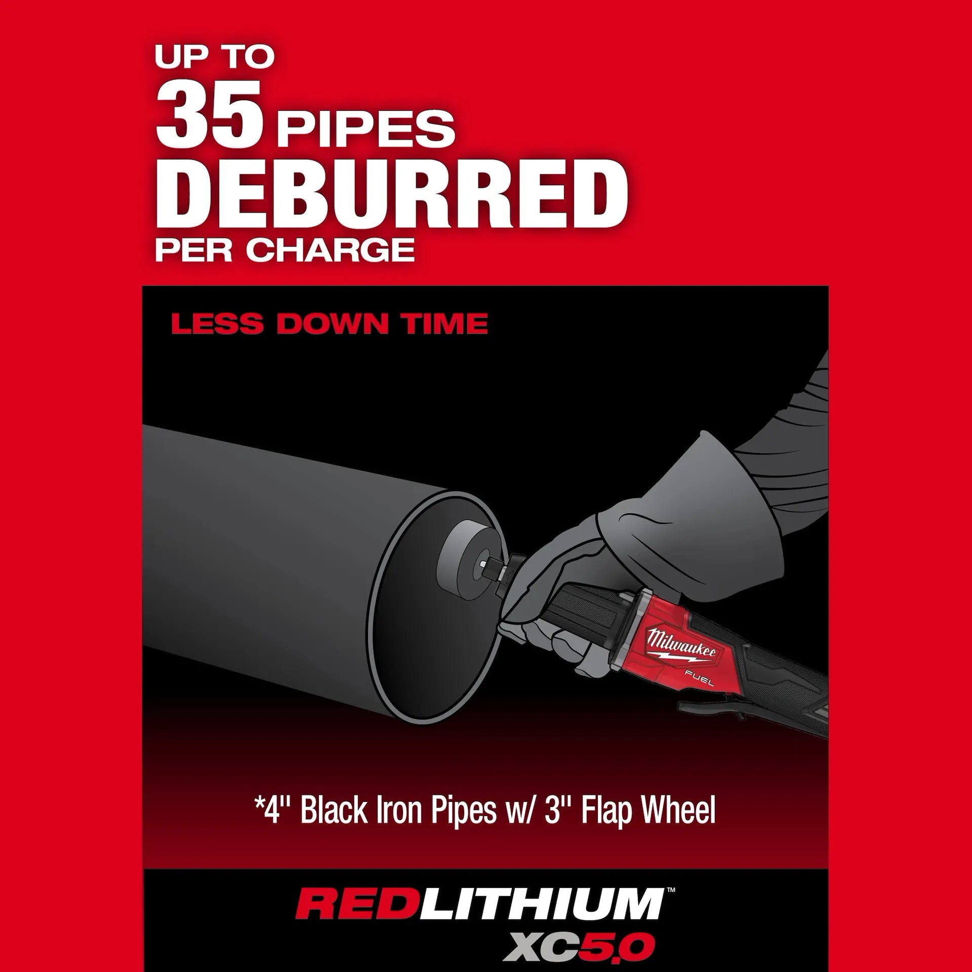 Milwaukee 2984-20 - M18 FUEL™ Variable Speed, Braking Die Grinder, Paddle Switch w/ ONE-KEY™