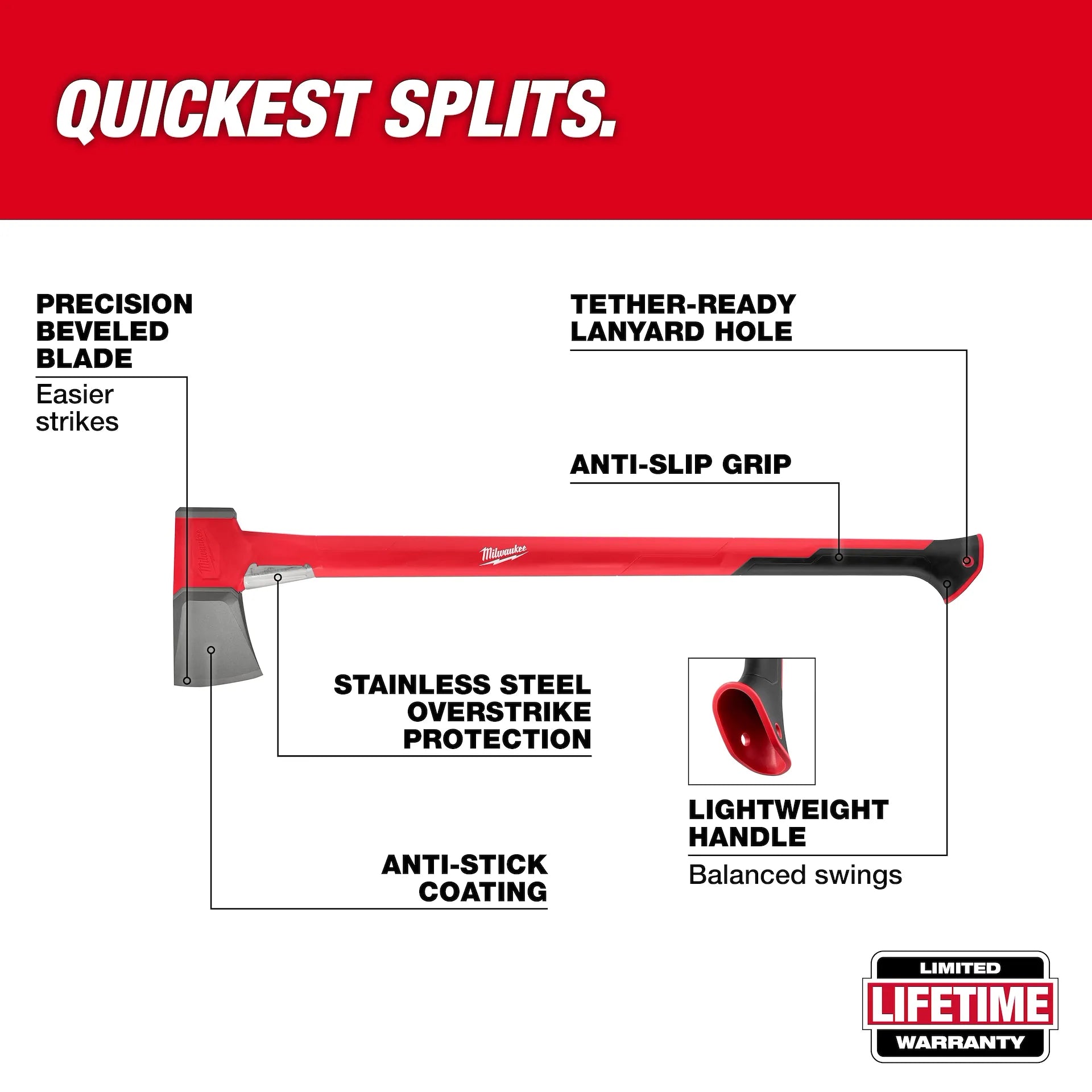 Milwaukee 48-22-9063 - 36" Splitting Axe