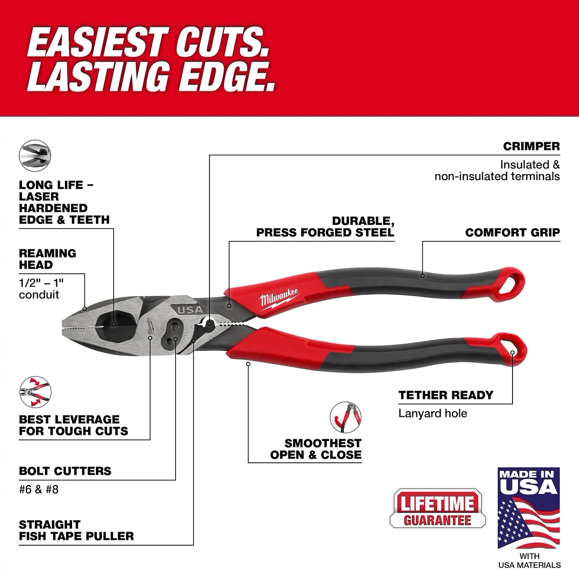 Milwaukee MT500C - 9" Lineman's Pliers w/ Crimper & Bolt Cutter (USA)