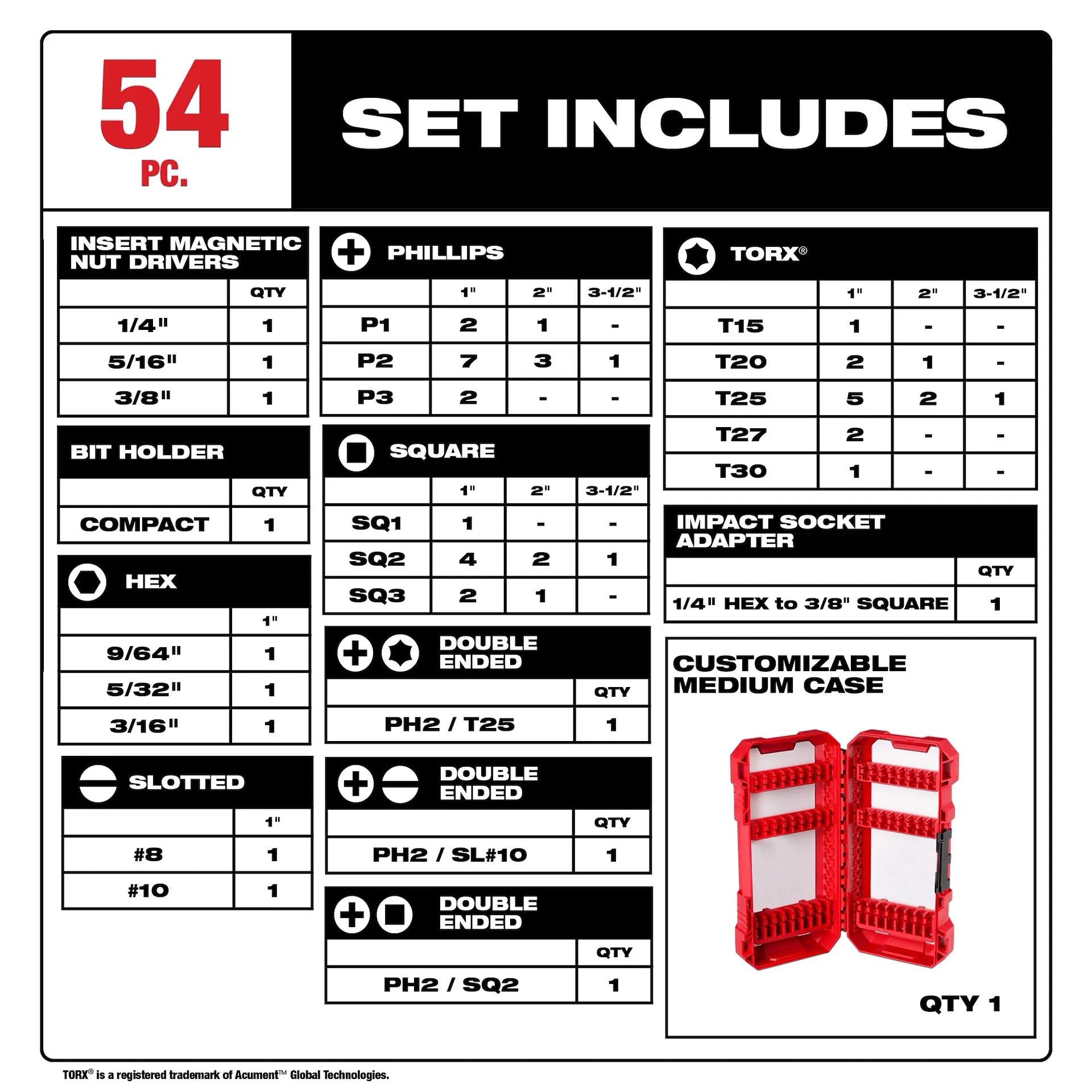 Milwaukee 48-32-4010 - 54PC SHOCKWAVE Impact Duty Driver Bit Set