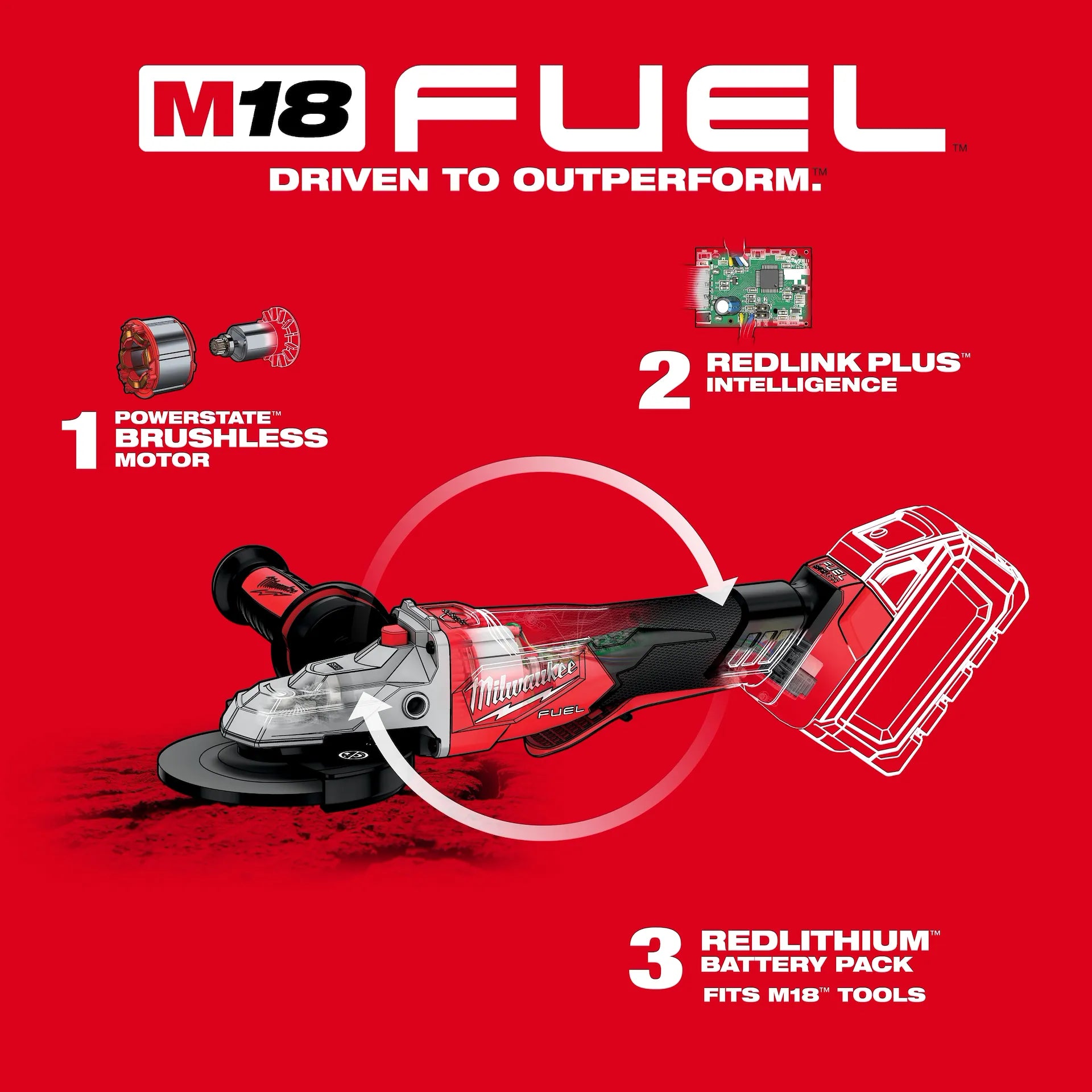 Milwaukee 2886-20 - M18 FUEL 5" Flathead Braking Grinder, Paddle Switch No-Lock