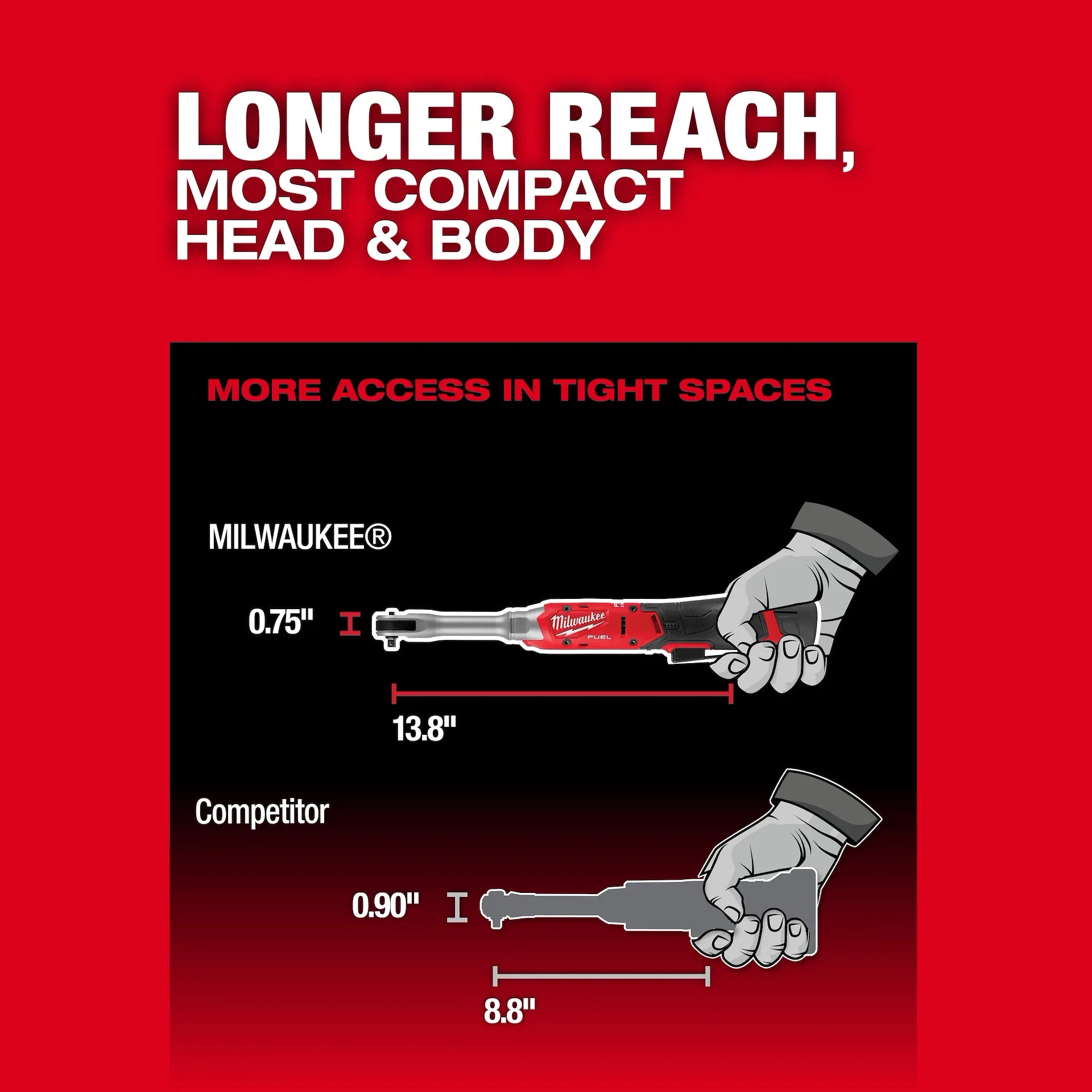 Milwaukee 3058-20 - M12 FUEL™ 1/4" Extended Reach Ratchet