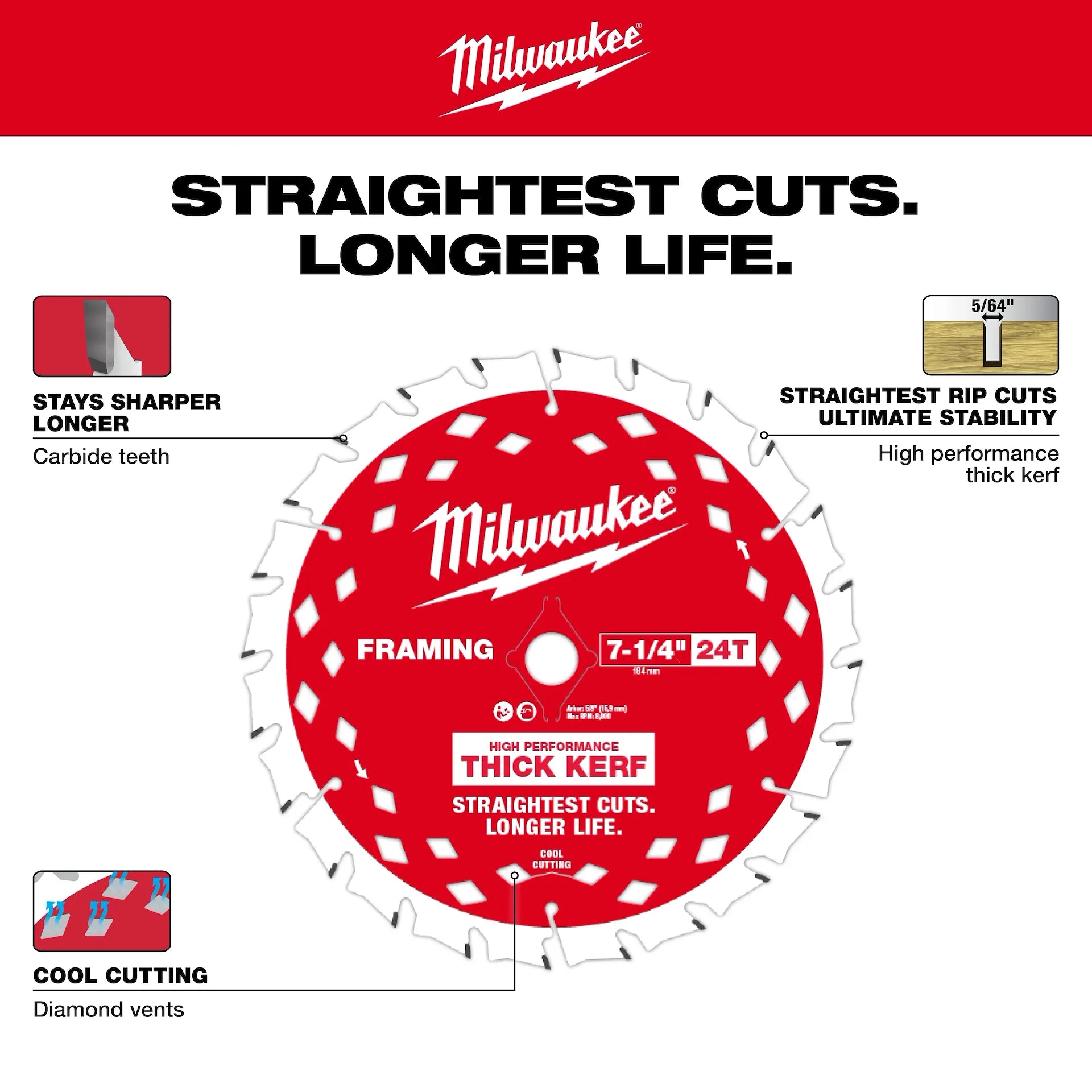 Milwaukee 2930-21HD - M18 FUEL 7-1/4" Rear Handle Circular Saw Kit