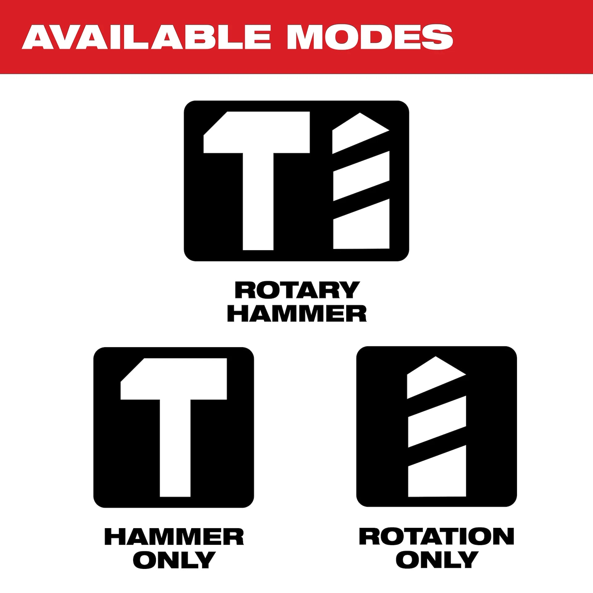 Milwaukee 5268-21 - 1-1/8" SDS Plus Rotary Hammer Kit
