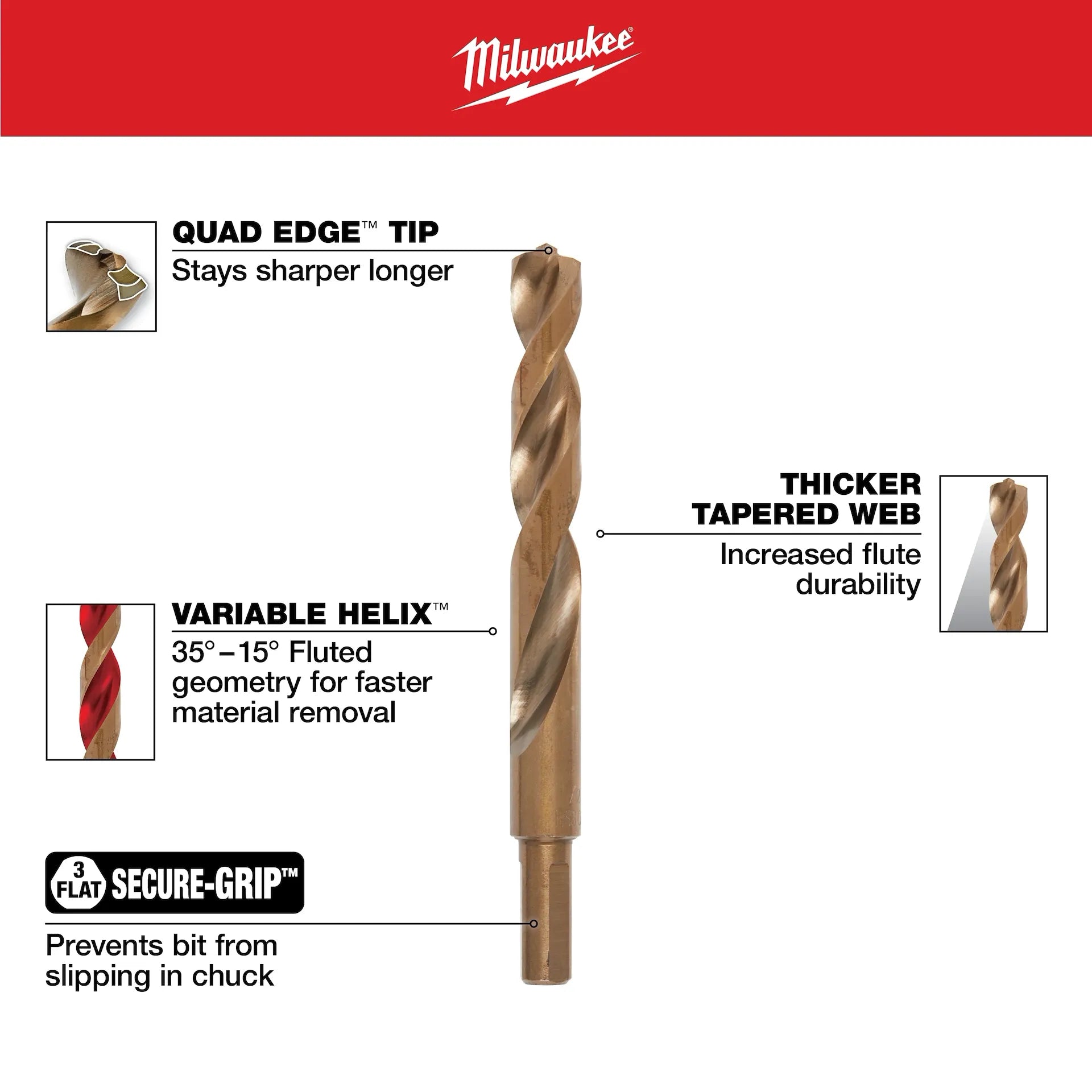 Milwaukee 48-89-2332 - RED HELIX Cobalt Drill Bit Set – 29PC