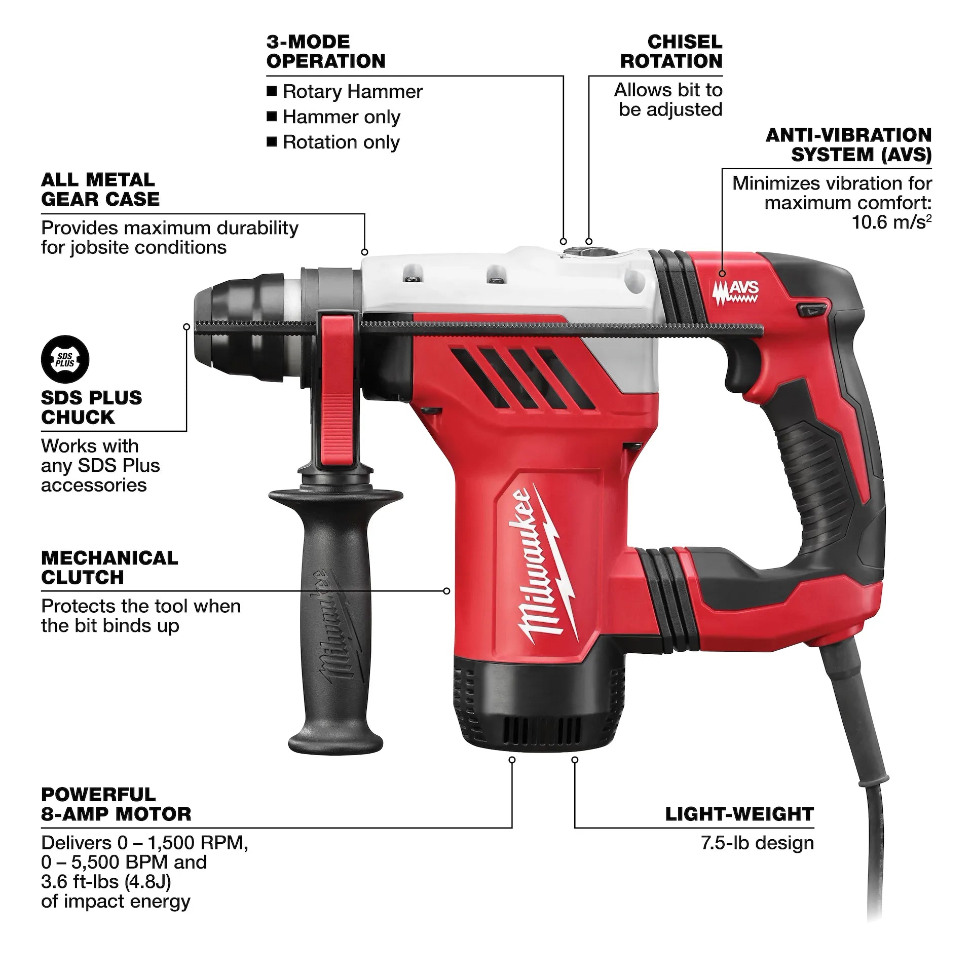 Milwaukee 5268-21 - 1-1/8" SDS Plus Rotary Hammer Kit