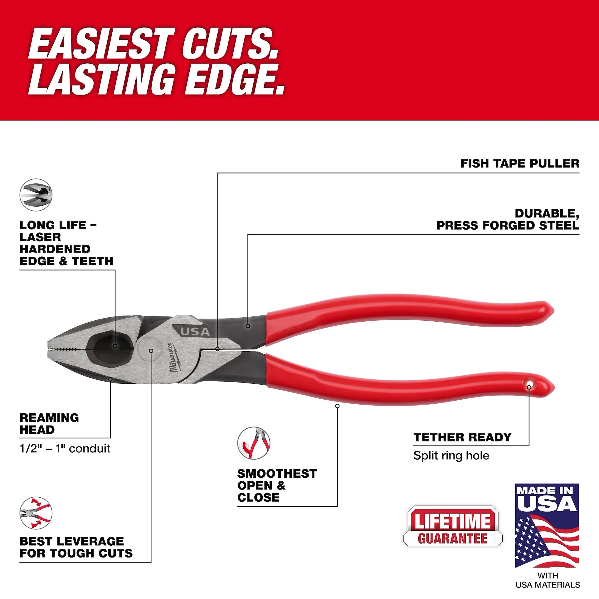 Milwaukee MT500-6 - 6 PC. Dipped Grip Cutting Pliers, Wire Stripper, & Cushion Grip Screwdrivers Set (USA)