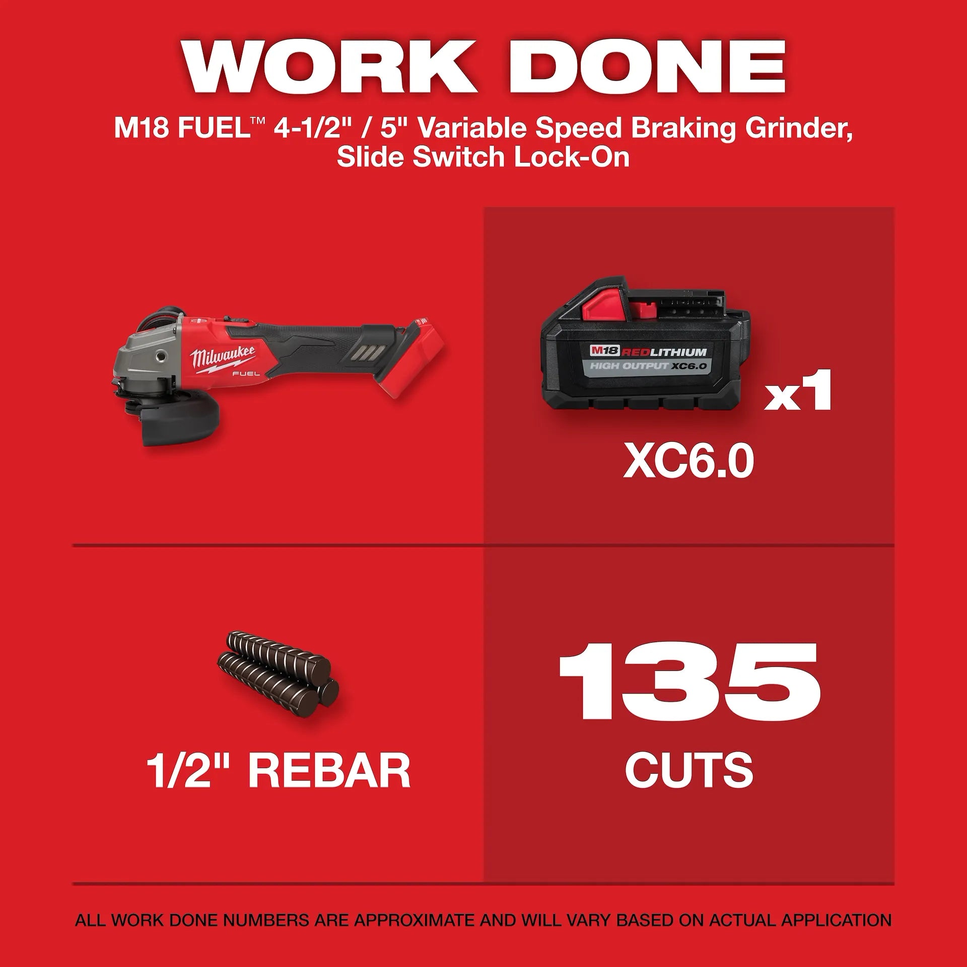 Milwaukee 2889-20 - M18 FUEL 4-1/2" / 5" Variable Speed Braking Grinder, Slide Switch Lock-On