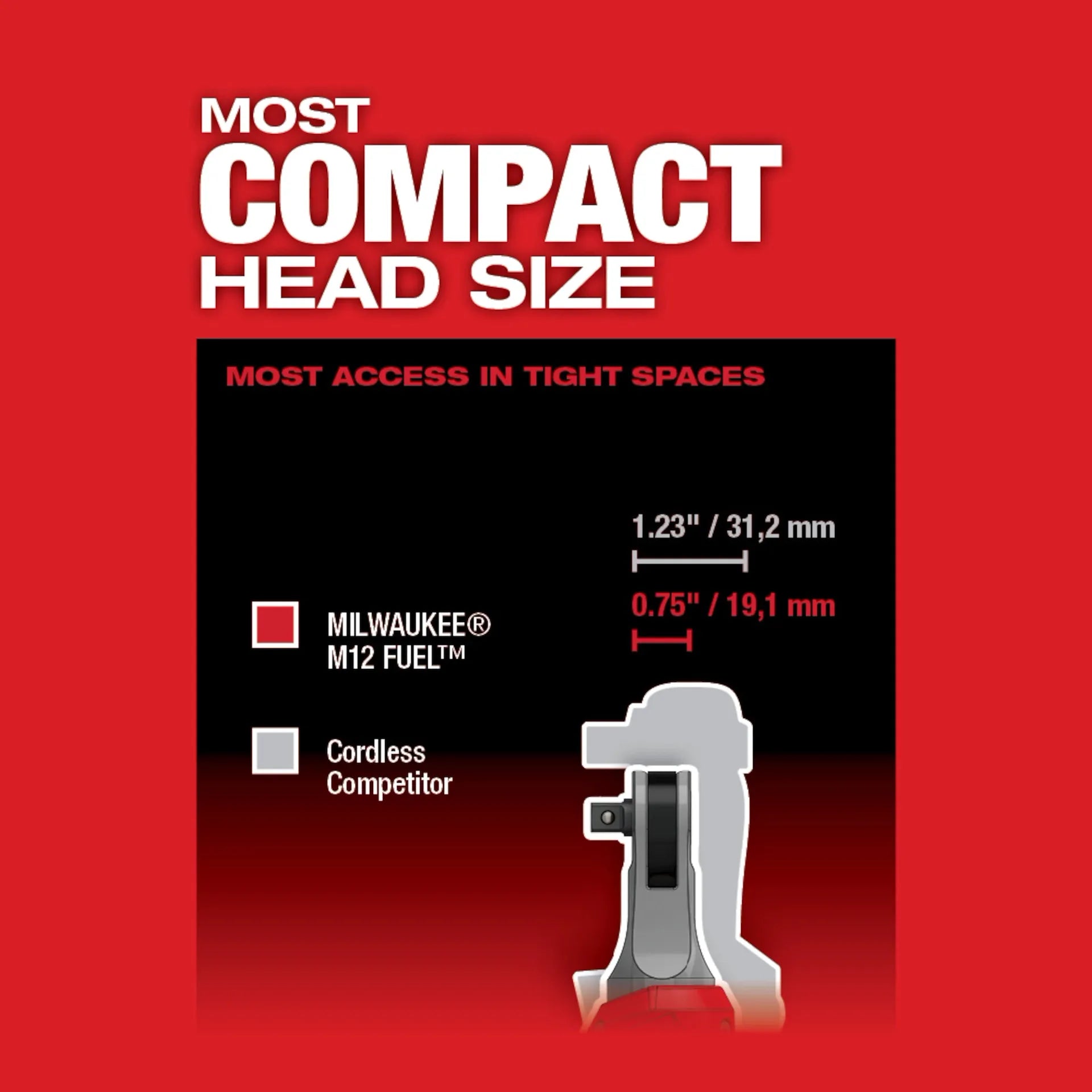 Milwaukee 3453-22HSR - M12 FUEL 1/4 Inch Hex Impact Driver Kit with 3/8 Inch High Speed Ratchet