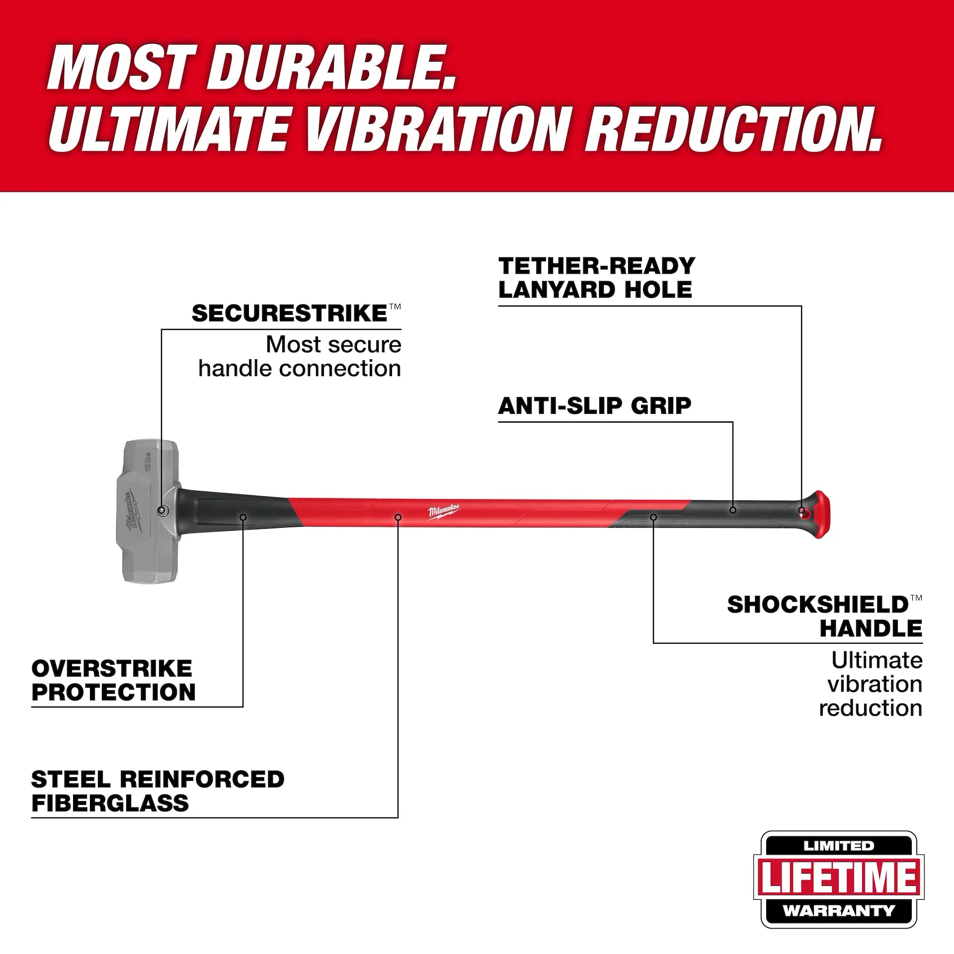 Milwaukee 48-22-9332 - 10lb Sledge Hammer (36" Handle)