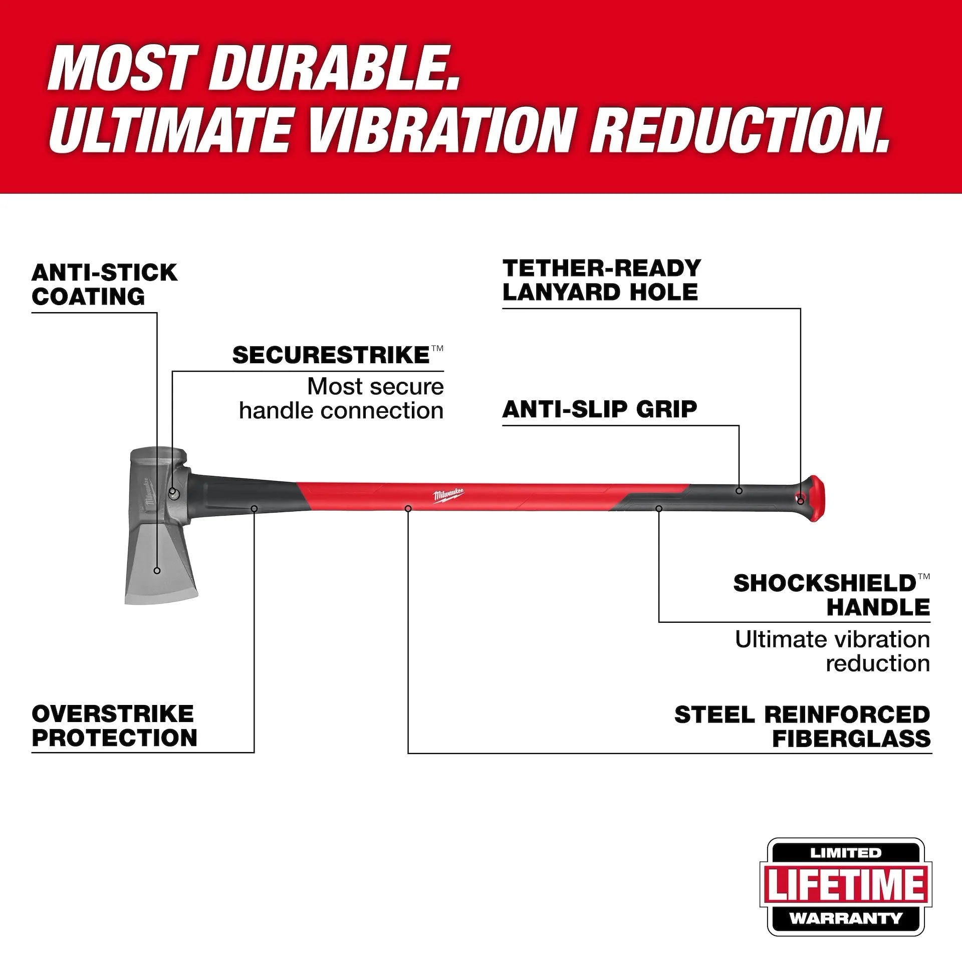 Milwaukee 48-22-9064 - 8lb Splitting Maul (36" Handle)