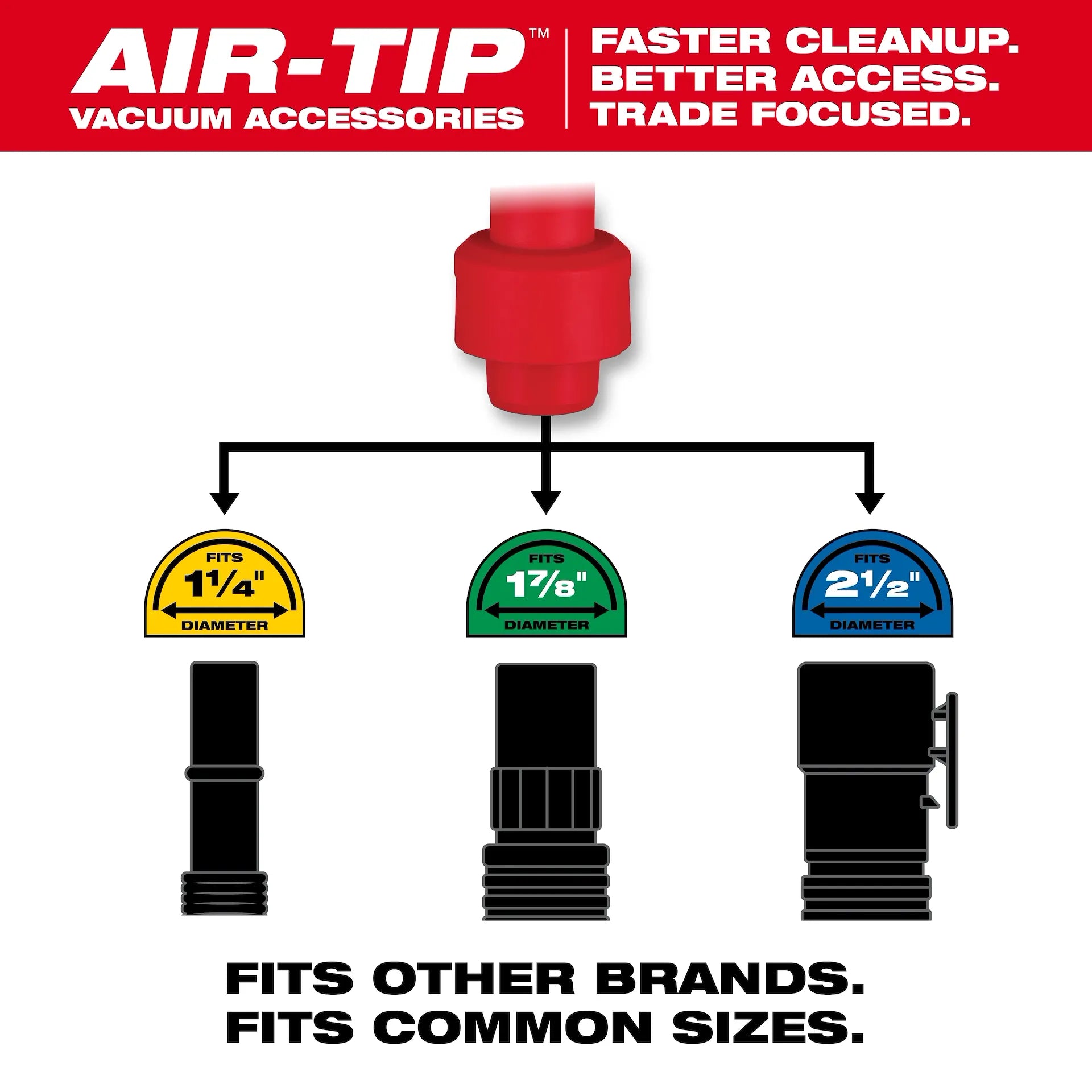 Milwaukee 49-90-2024 - AIR-TIP™ Conduit Line Puller Kit