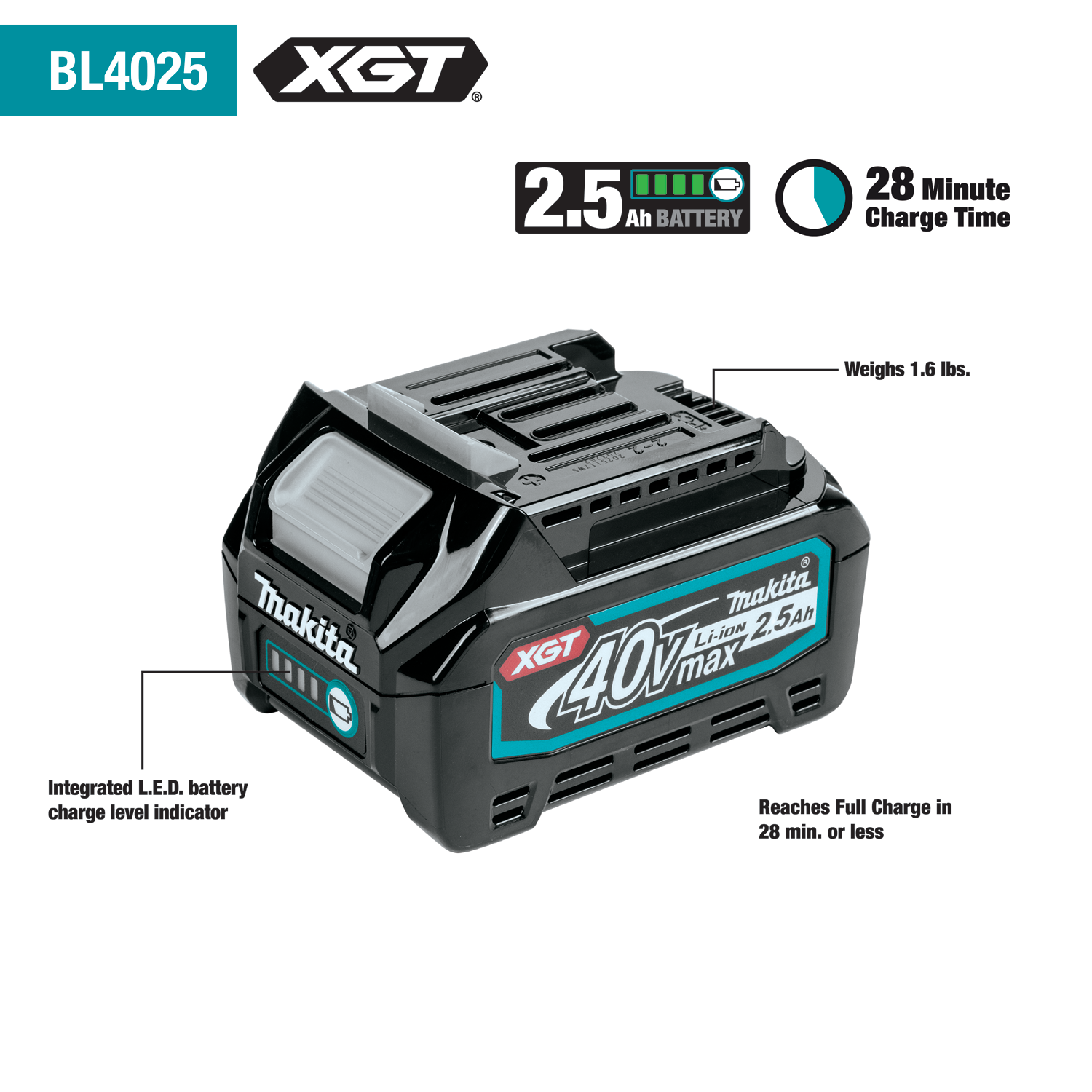 Makita GT200D - 40V max XGT® Brushless Cordless 2‑Pc. Combo Kit