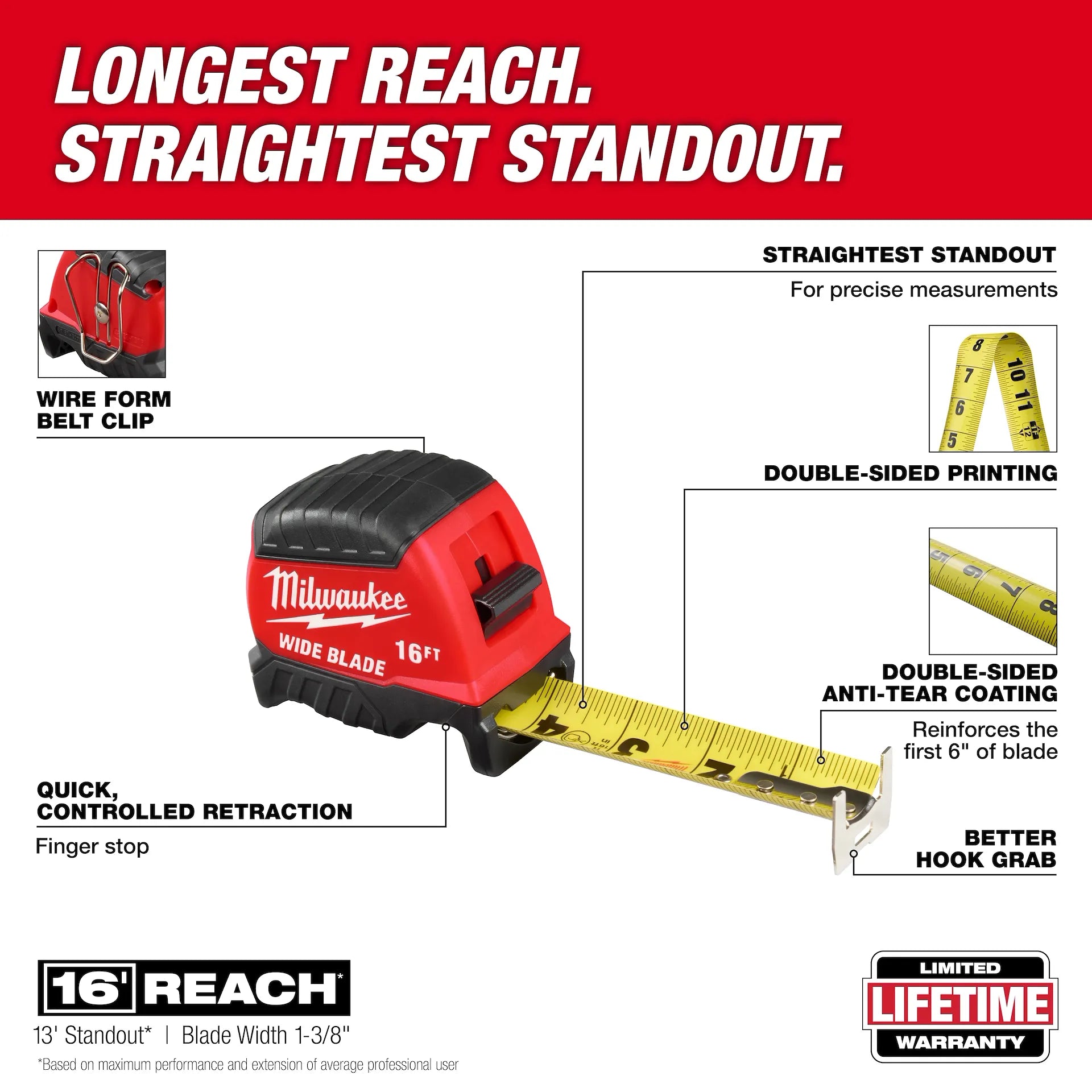 Milwaukee 48-22-1216 - 16ft Wide Blade Tape Measure