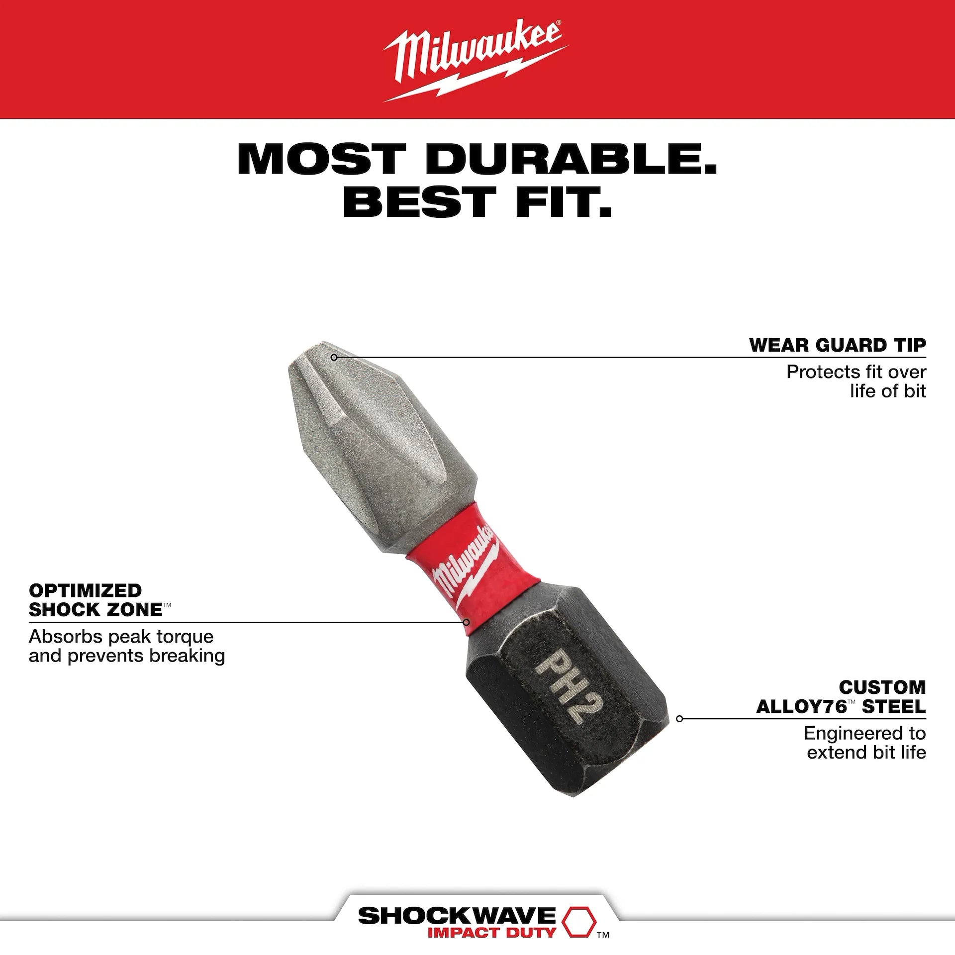 Milwaukee 48-22-2915 - 14-IN-1 Multi-Bit Screwdriver w/ SHOCKWAVE Impact Duty Bits