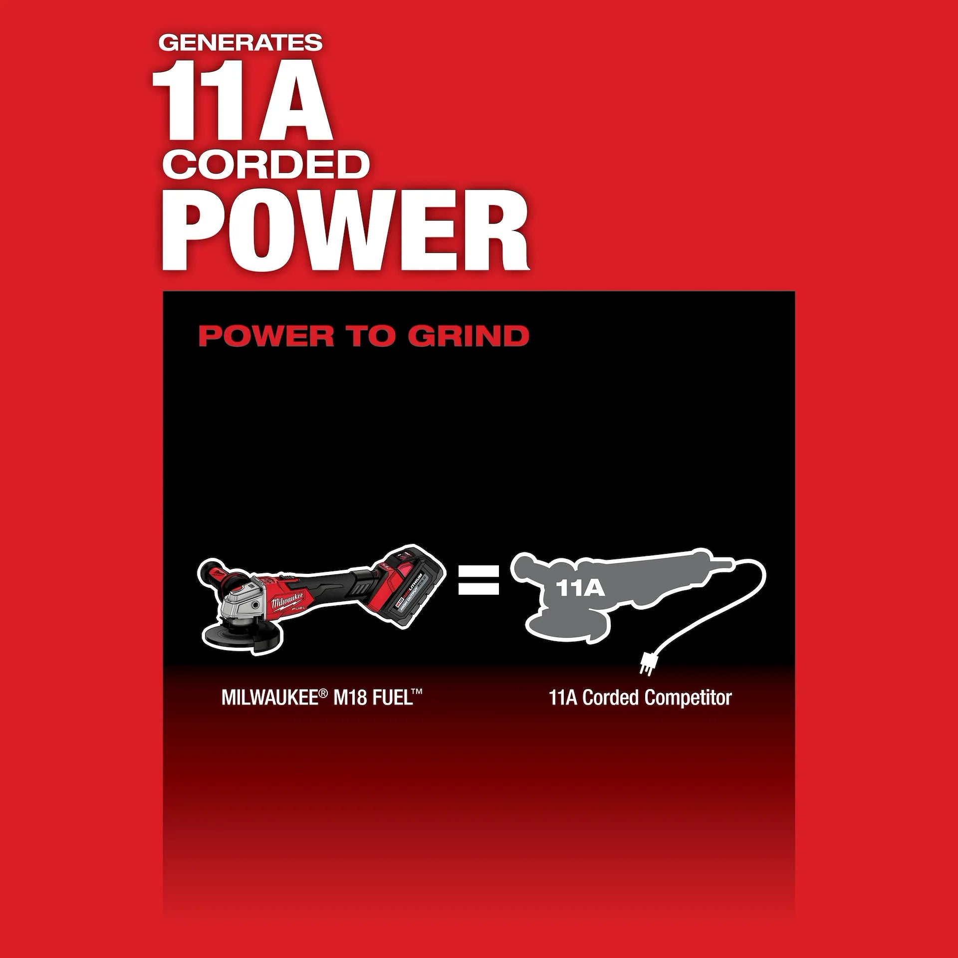 Milwaukee 2889-20 - M18 FUEL 4-1/2" / 5" Variable Speed Braking Grinder, Slide Switch Lock-On