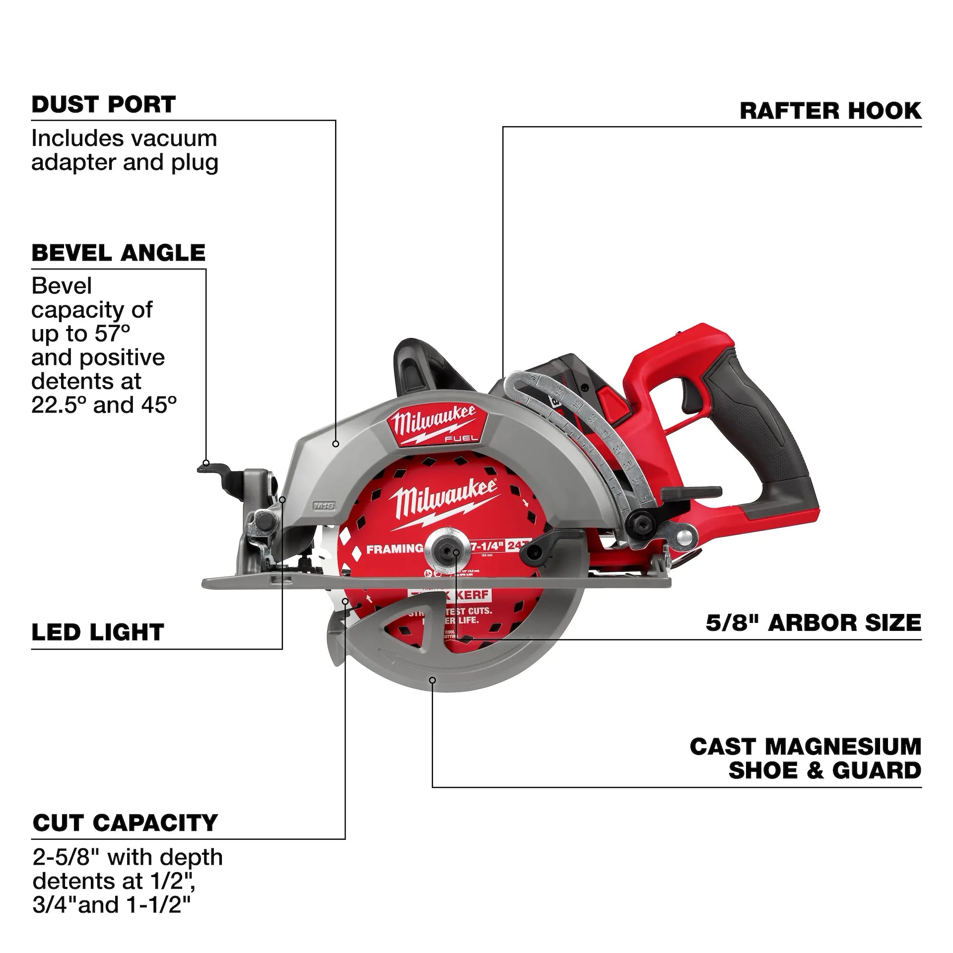 Milwaukee 2930-21HD - M18 FUEL 7-1/4" Rear Handle Circular Saw Kit