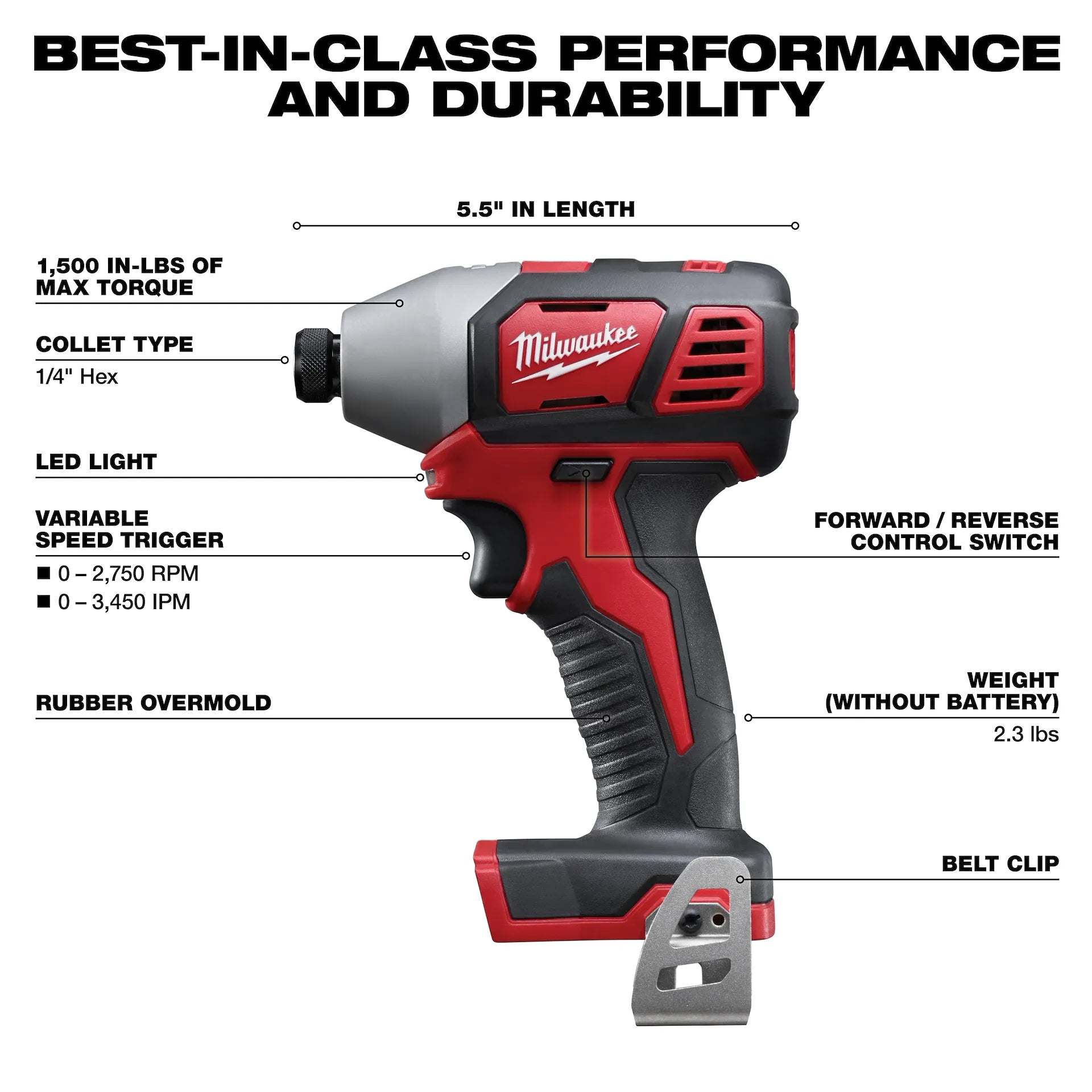 Milwaukee 2695-24 - M18 Cordless LITHIUM-ION 4-Tool Combo Kit