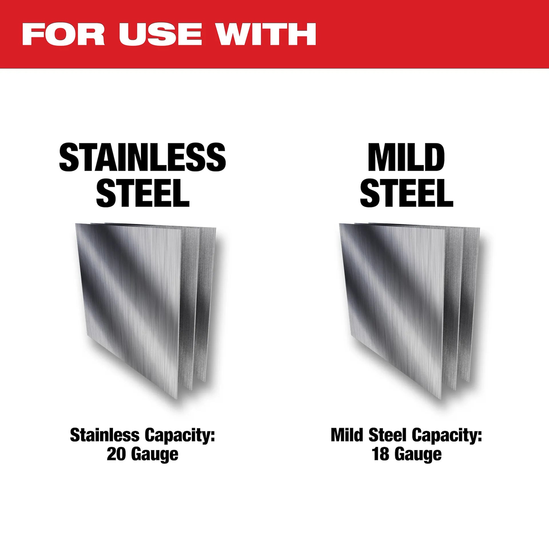 Milwaukee 2635-20 - M18™ Cordless 18 Gauge Double Cut Shear