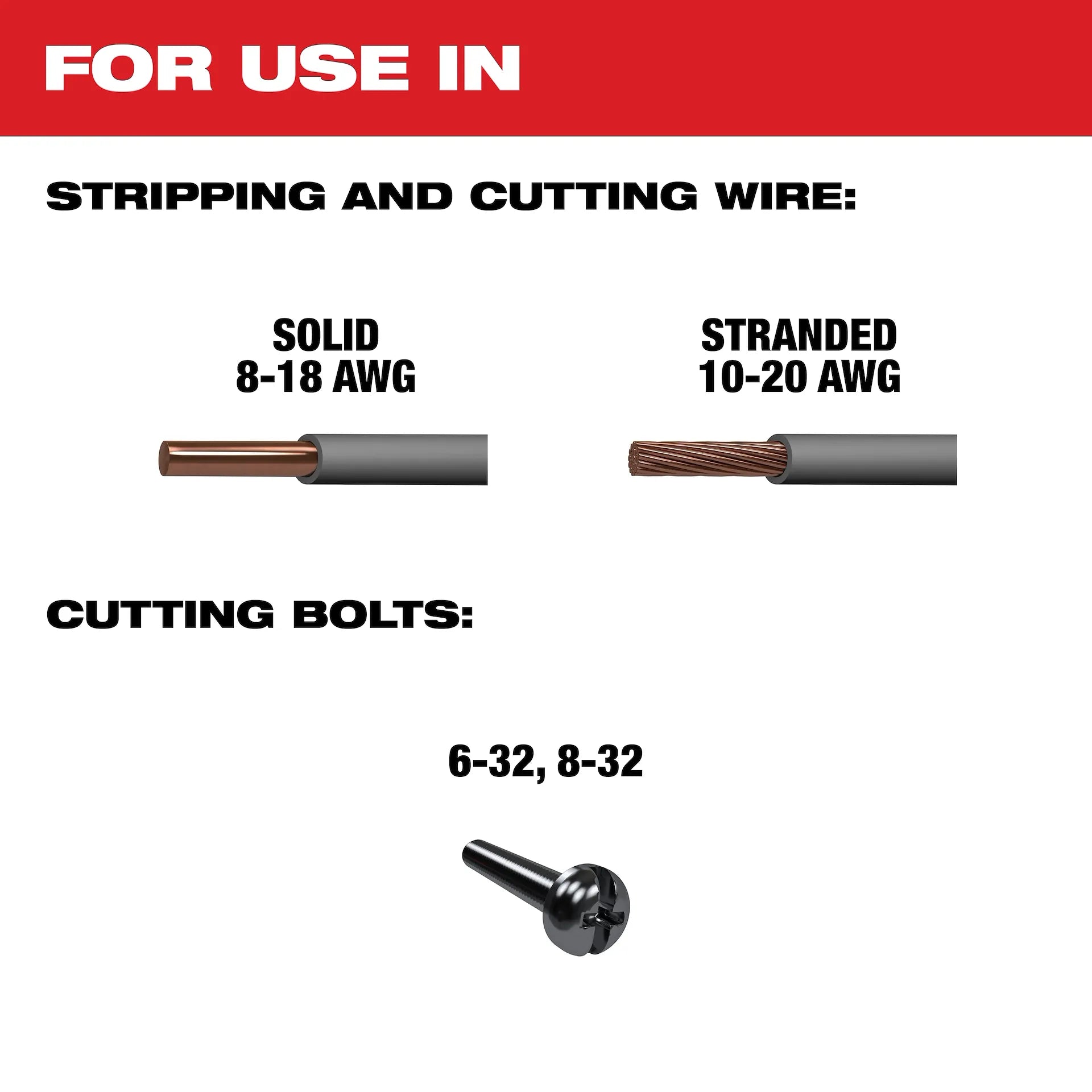 Milwaukee MT702 - 8-20 AWG Dipped Grip Wire Stripper & Cutter (USA)