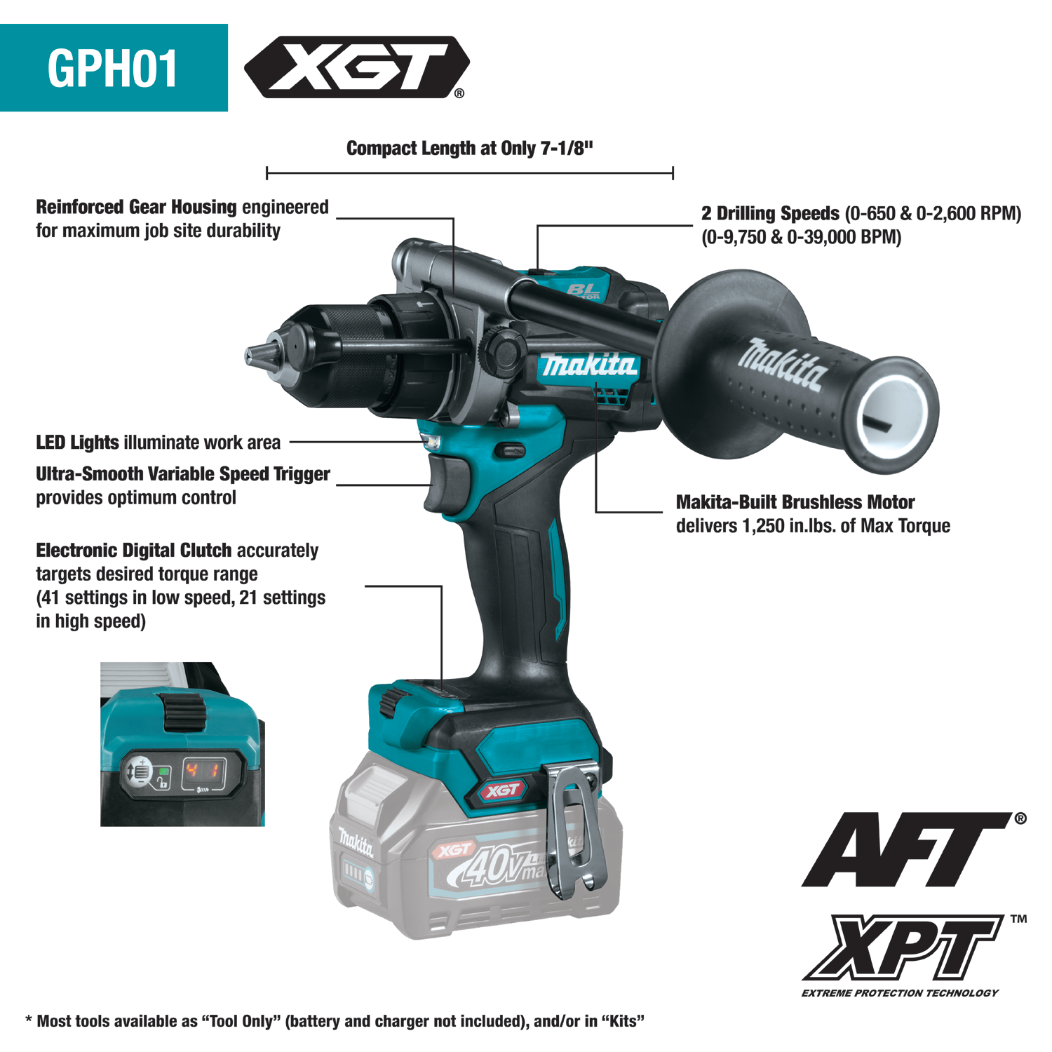 Makita GT200D - 40V max XGT® Brushless Cordless 2‑Pc. Combo Kit