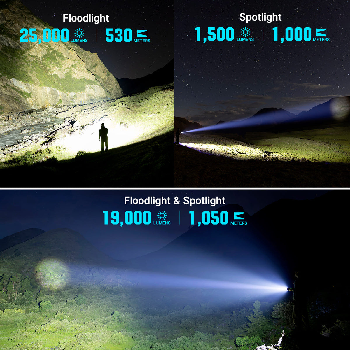 Olight Marauder 3 25,000 Lumen High Power Rechargeable Flashlight