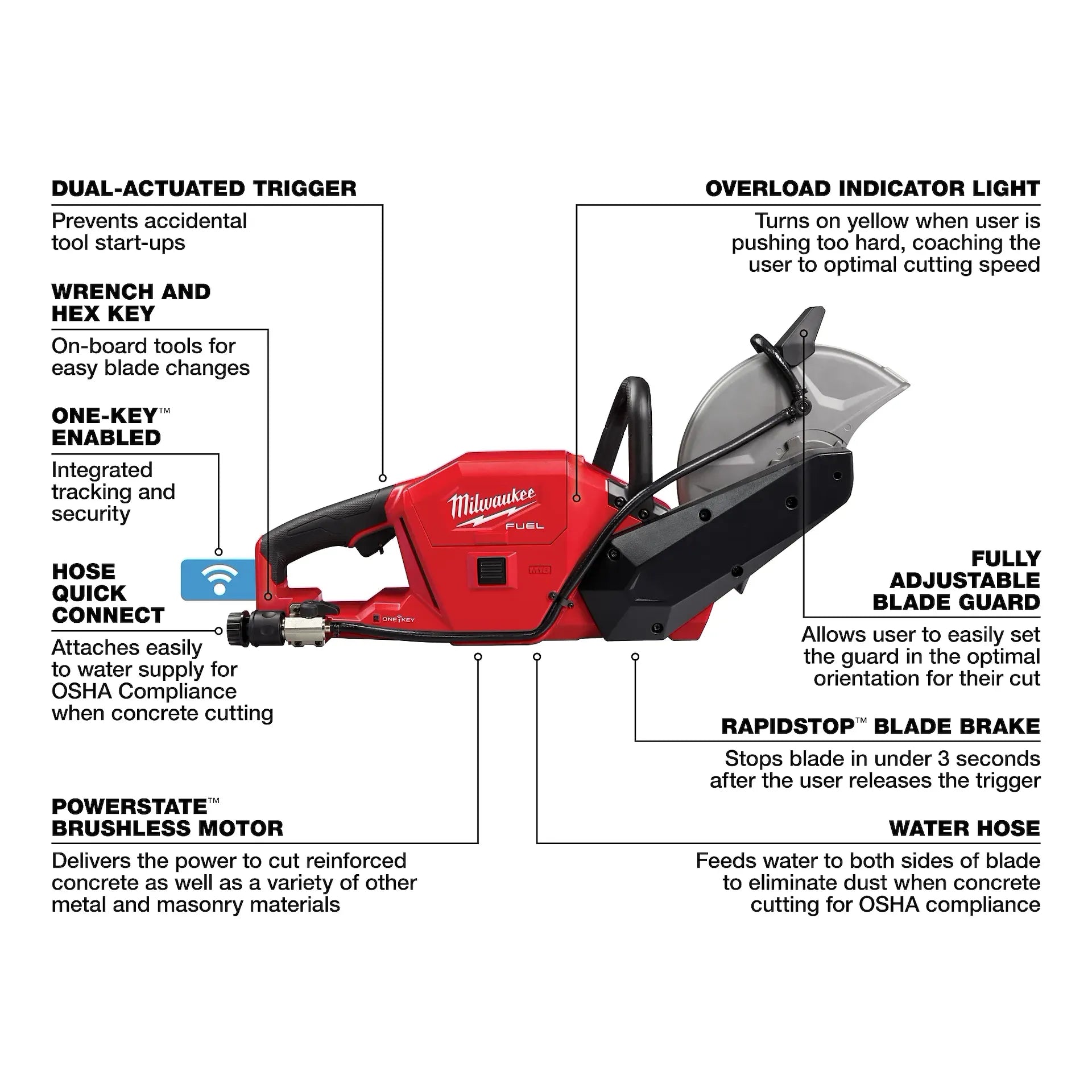 Milwaukee 2786-20 - M18 FUEL 9" Cut-Off Saw w/ ONE-KEY
