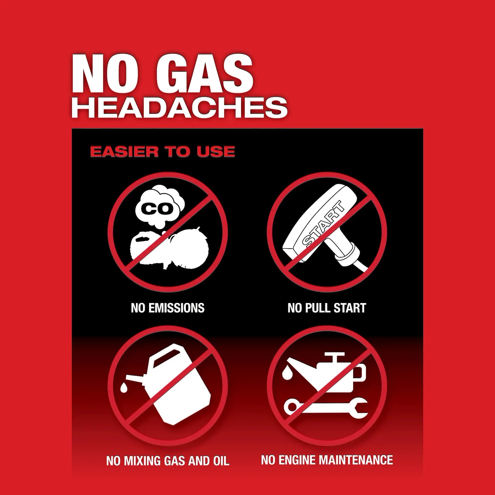 Milwaukee 2786-20 - M18 FUEL 9" Cut-Off Saw w/ ONE-KEY