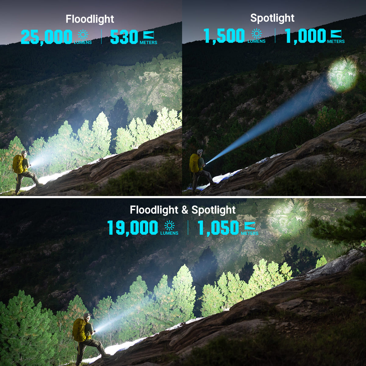 Olight Marauder 3 25,000 Lumen High Power Rechargeable Flashlight