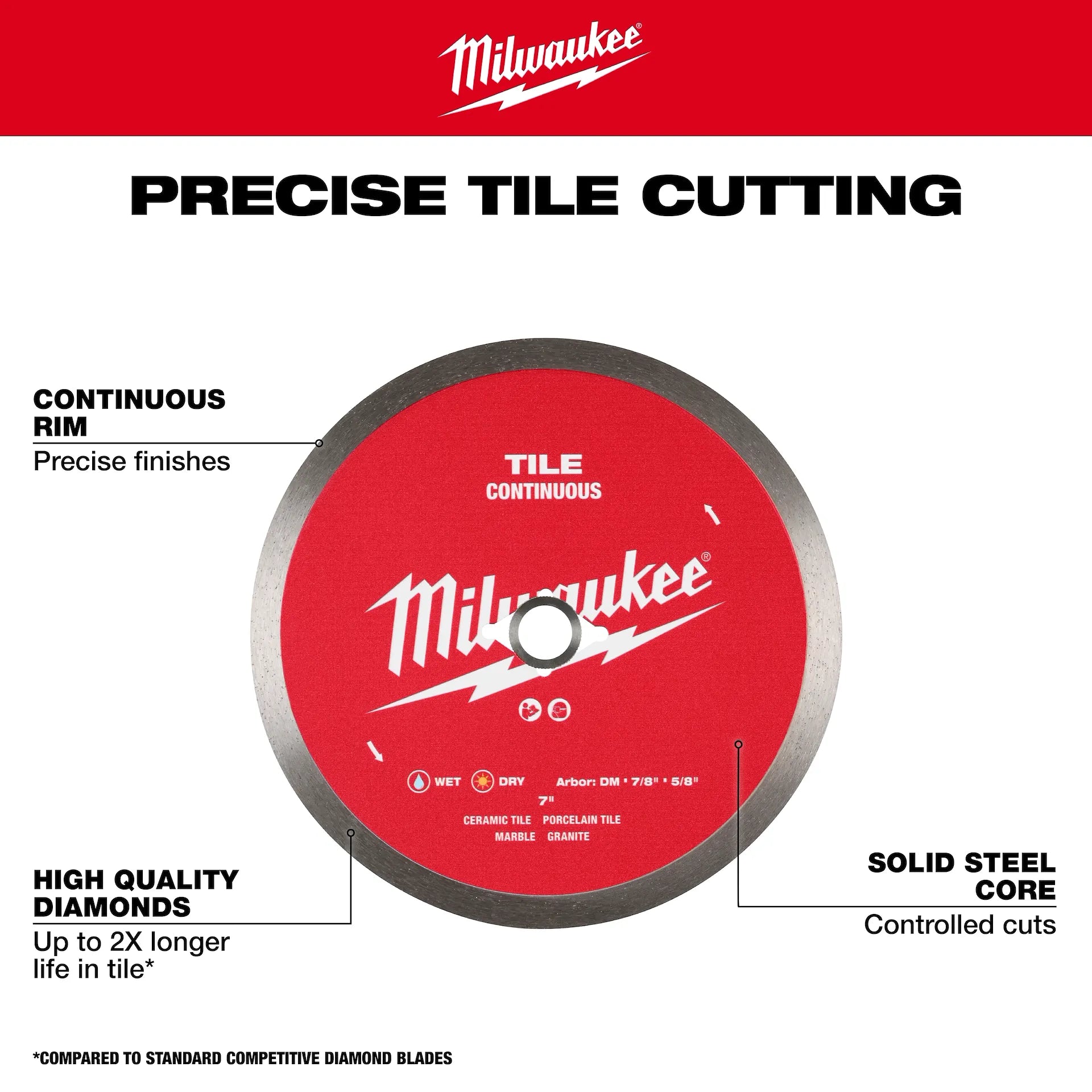Milwaukee 49-93-9504 - 4-1/2" Continuous Tile Diamond Blade