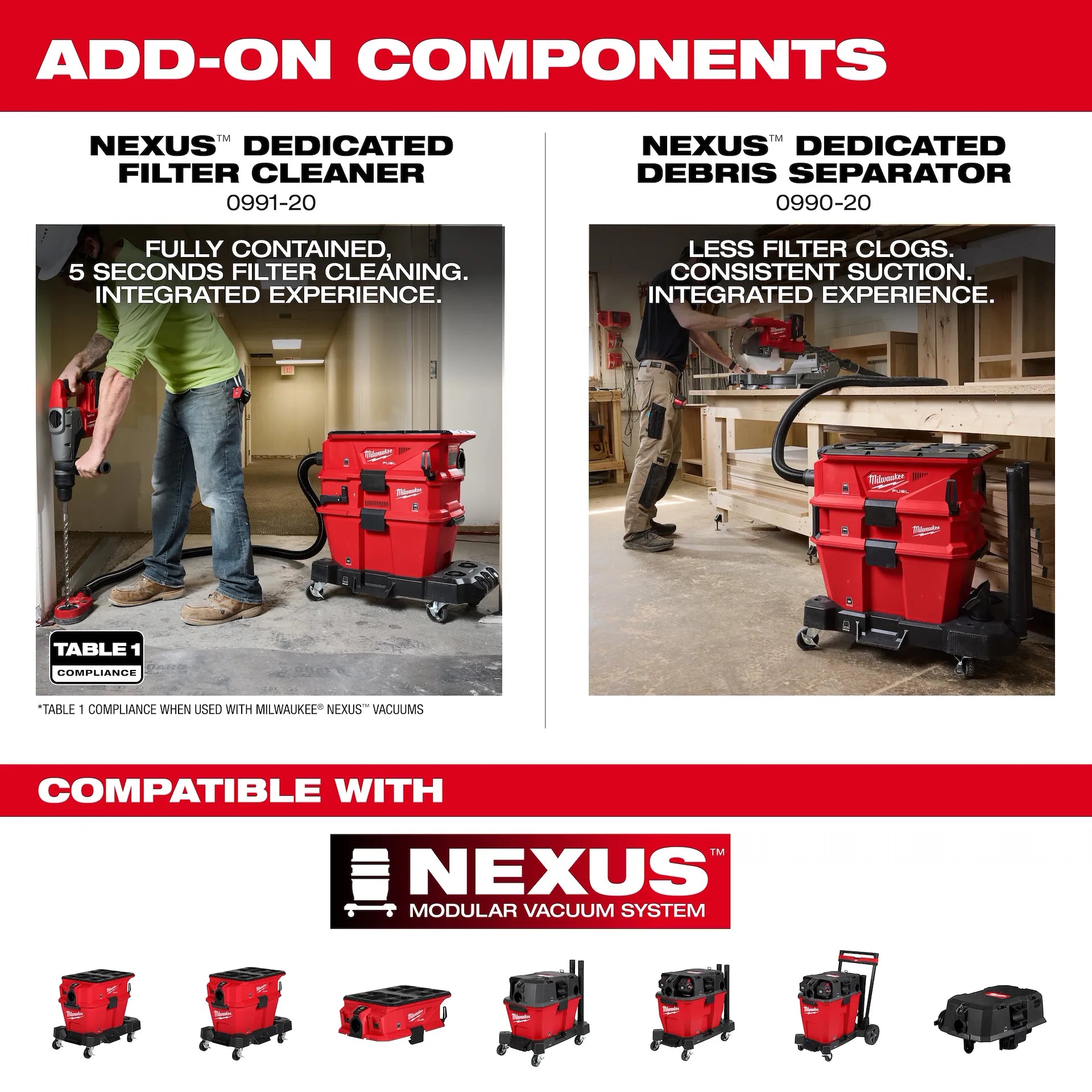 Milwaukee 0914-20 - M18 FUEL™ NEXUS™ 6 Gallon Wet/Dry Vacuum w/ PACKOUT™ Compatibility & VACLINK™
