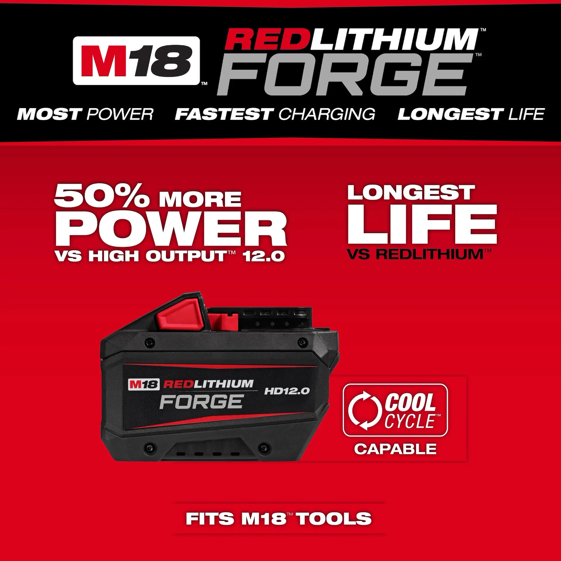 Milwaukee 2930-21HD - M18 FUEL 7-1/4" Rear Handle Circular Saw Kit