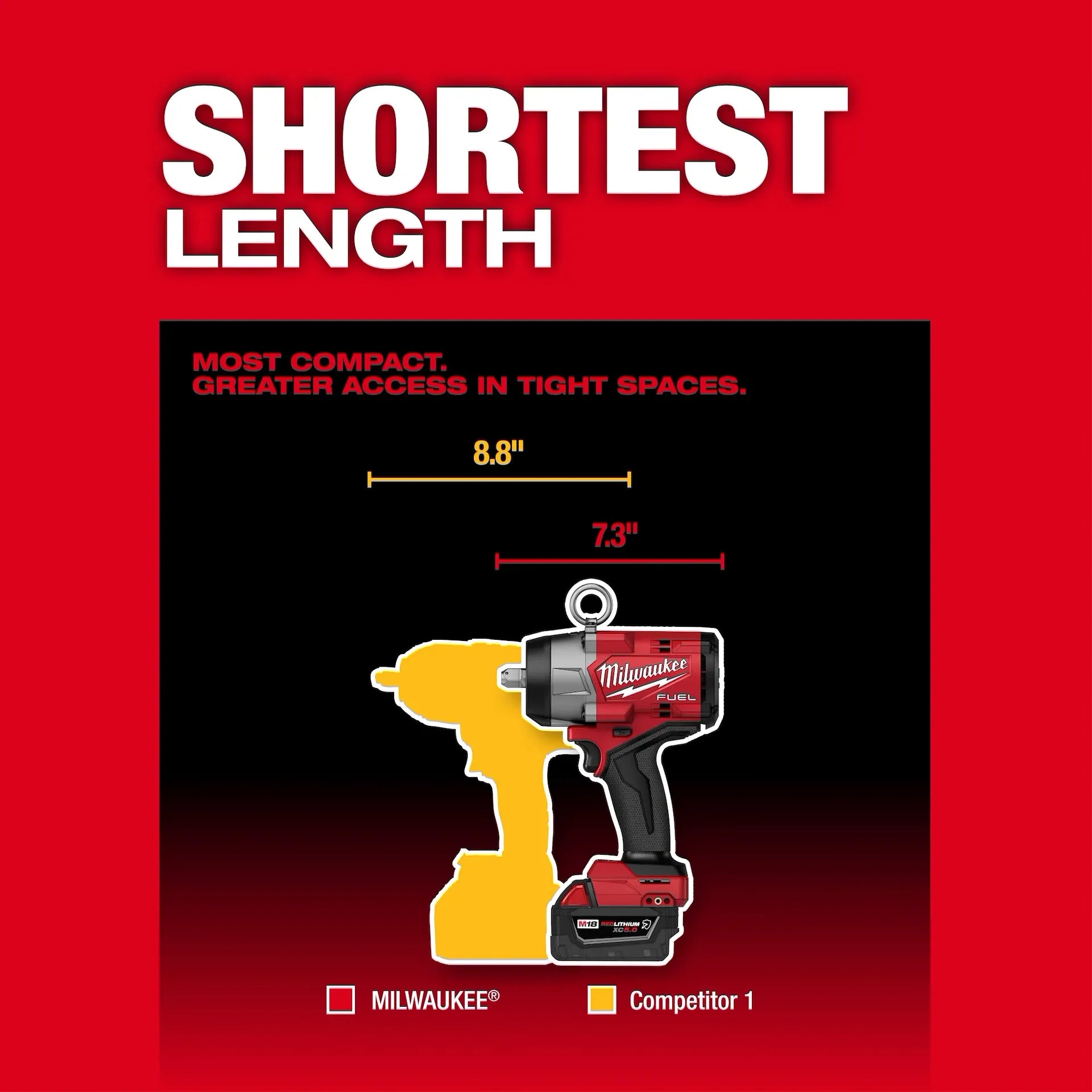 Milwaukee 2966-20 - M18 FUEL™ 1/2" High Torque Impact Wrench w/ Pin Detent