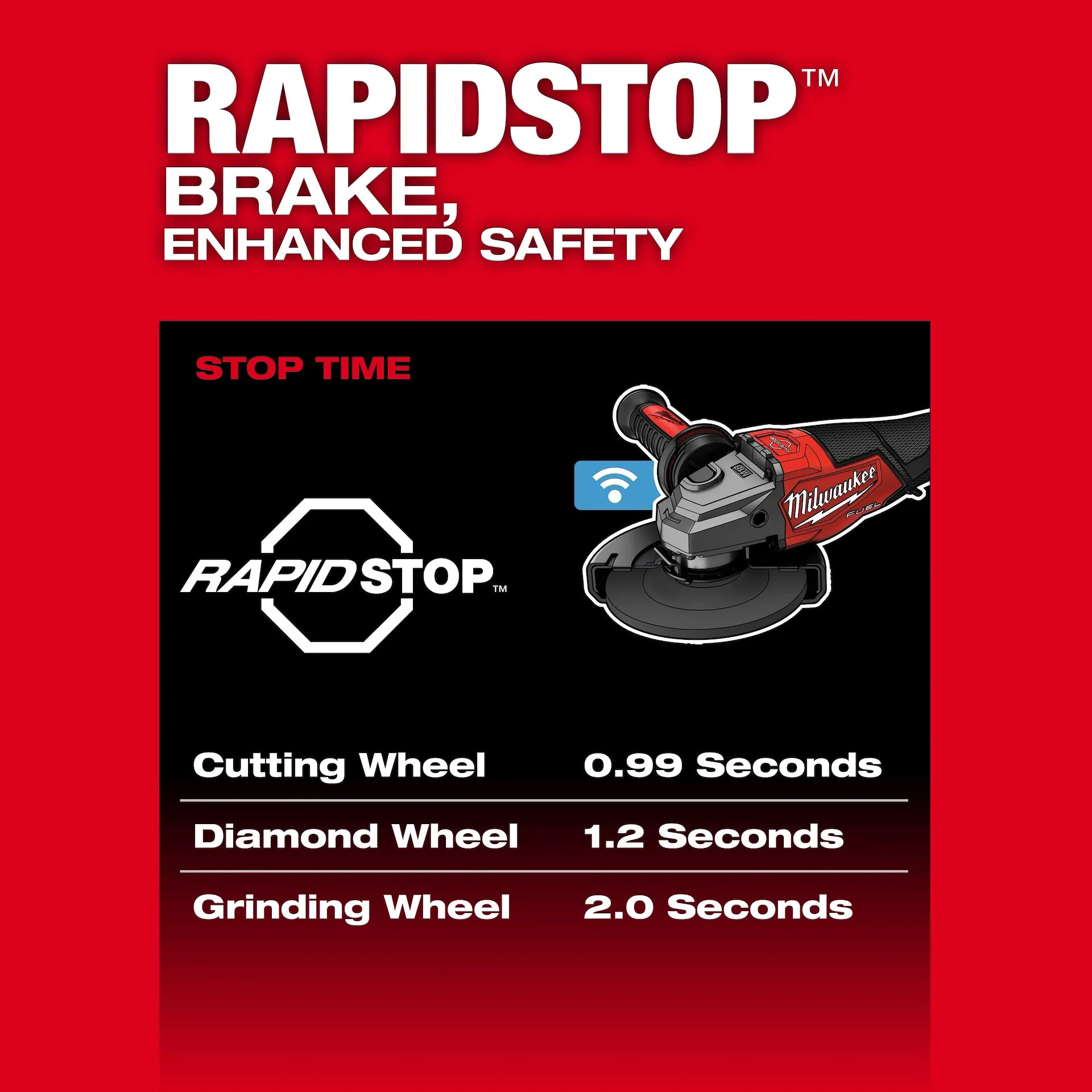 Milwaukee 3672-20 - M18 FUEL™ 4-1/2"-6" Variable Speed Braking Grinder, Paddle Switch w/ ONE-KEY™