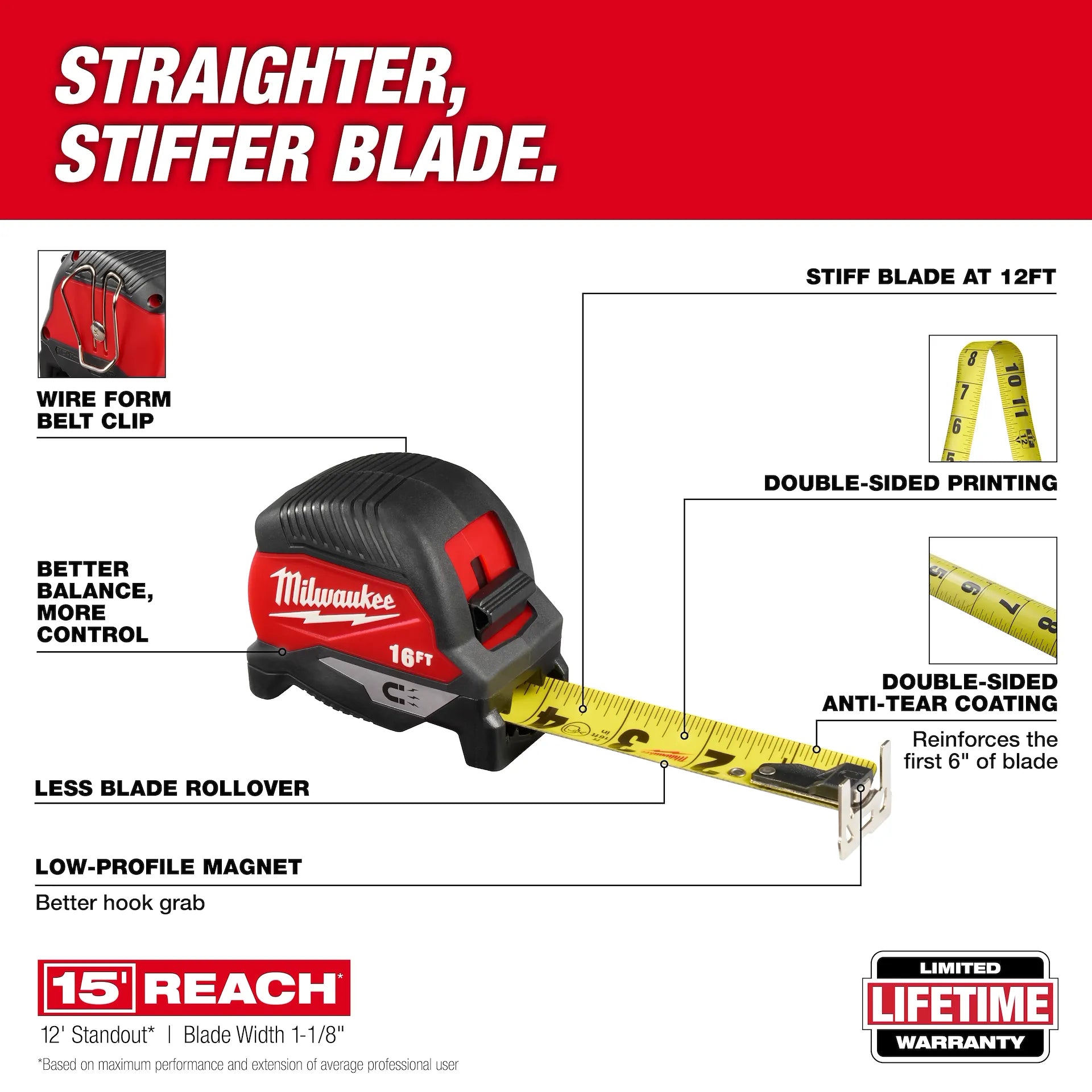 Milwaukee 48-22-1016M - 16ft Magnetic Tape Measure