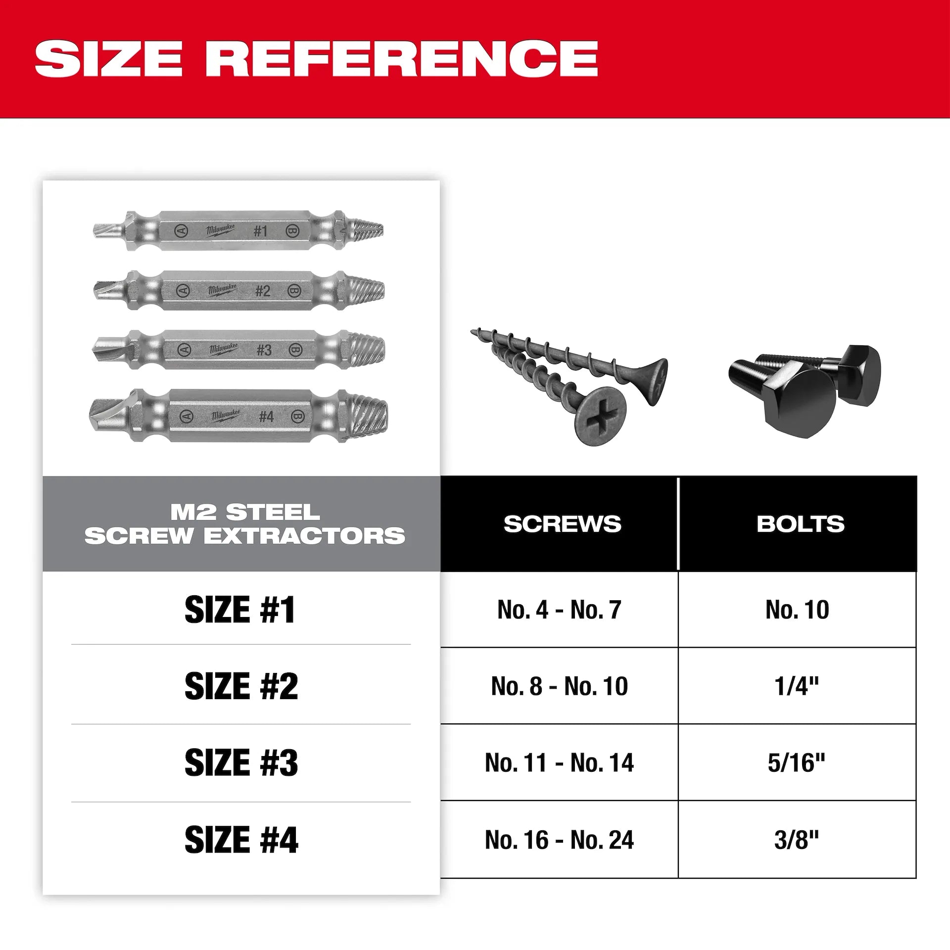 Milwaukee 49-57-9001 - 4PC M2 Steel Screw Extractor Set