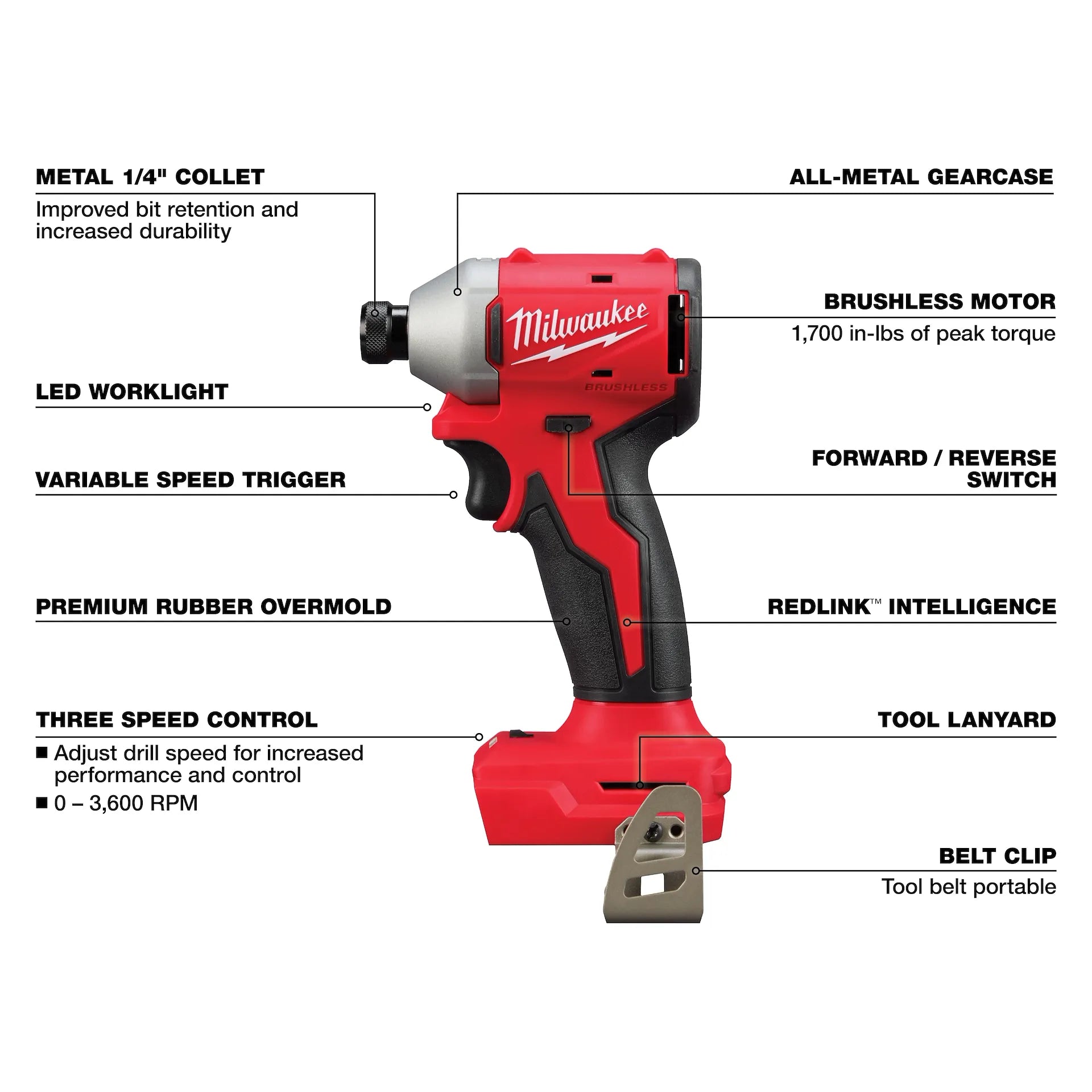 Milwaukee 3693-24CX - M18™ 4-Tool Combo Kit