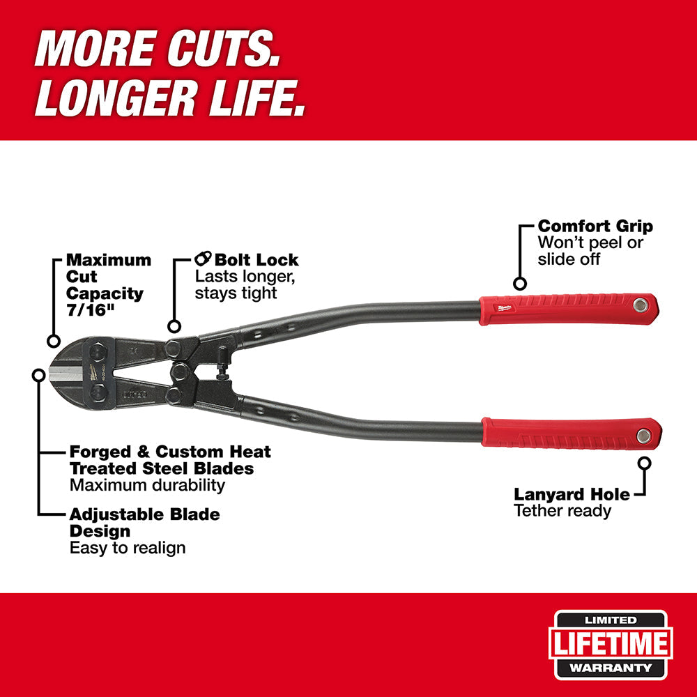 Milwaukee 48-22-4024 - 24 in. Bolt Cutter - Wise Line Tools