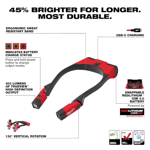 Milwaukee 2117-21 - REDLITHIUM USB 400L Neck Light